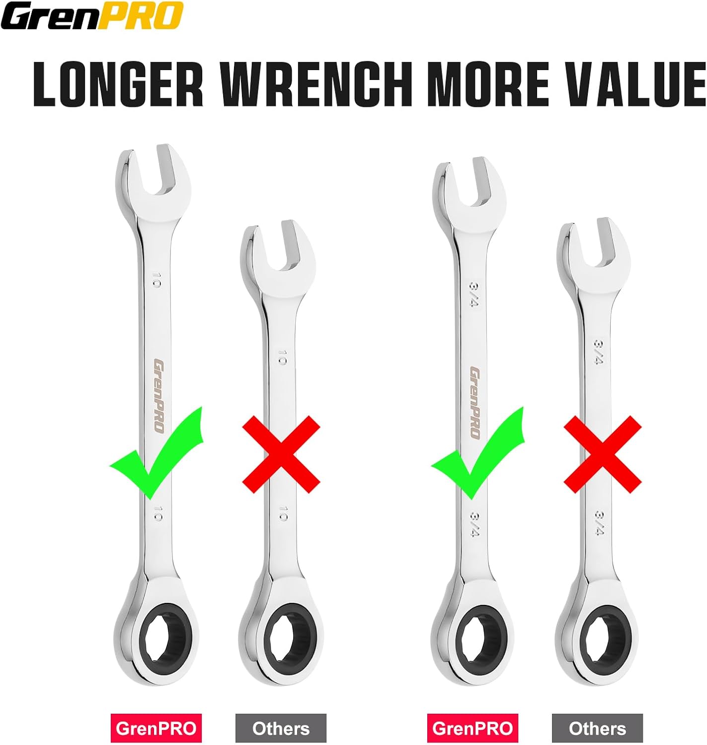 Ratcheting Wrench Set, Combination Wrench Set, 22-Piece SAE & Metric and Standard, 72Th Long Open End, 1/4" to 3/4" & 6-18mm, Organizer With Roll Up Pouch, CR-V Socket Mechanic Hand Tools Sets