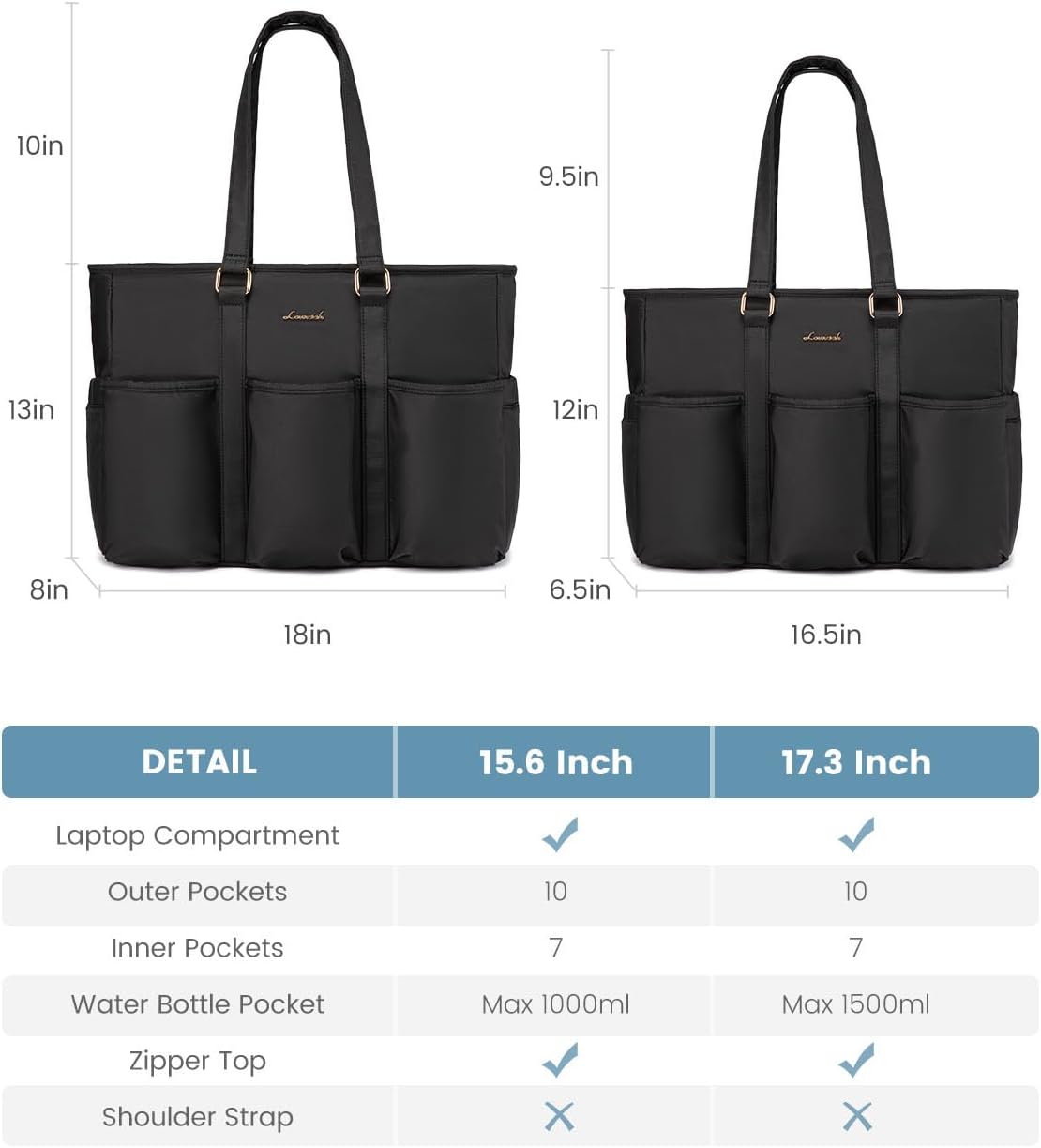 LOVEVOOK Laptop Tote Bag for Women Work, Teacher Tote Bag Nurse Bag With Large Cup Holder, Utility Professional Computer Bag For Work/Travel/College/Daily, Large Purse Handbag With Multi Pockets