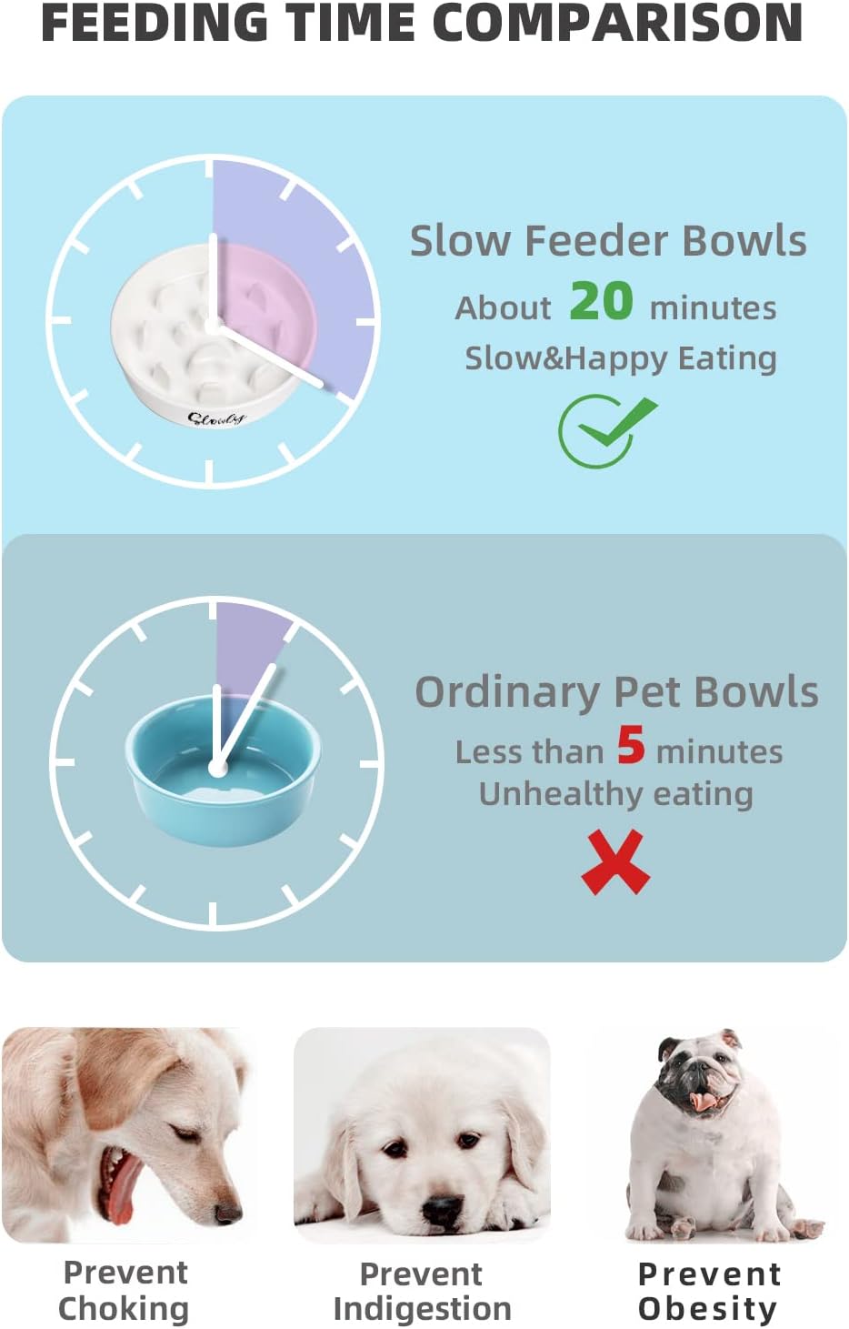 Slow Feeder Dog Bowls, Farmhouse Ceramic Fun Slow Eater Bowl for Medium Sized Dog, White