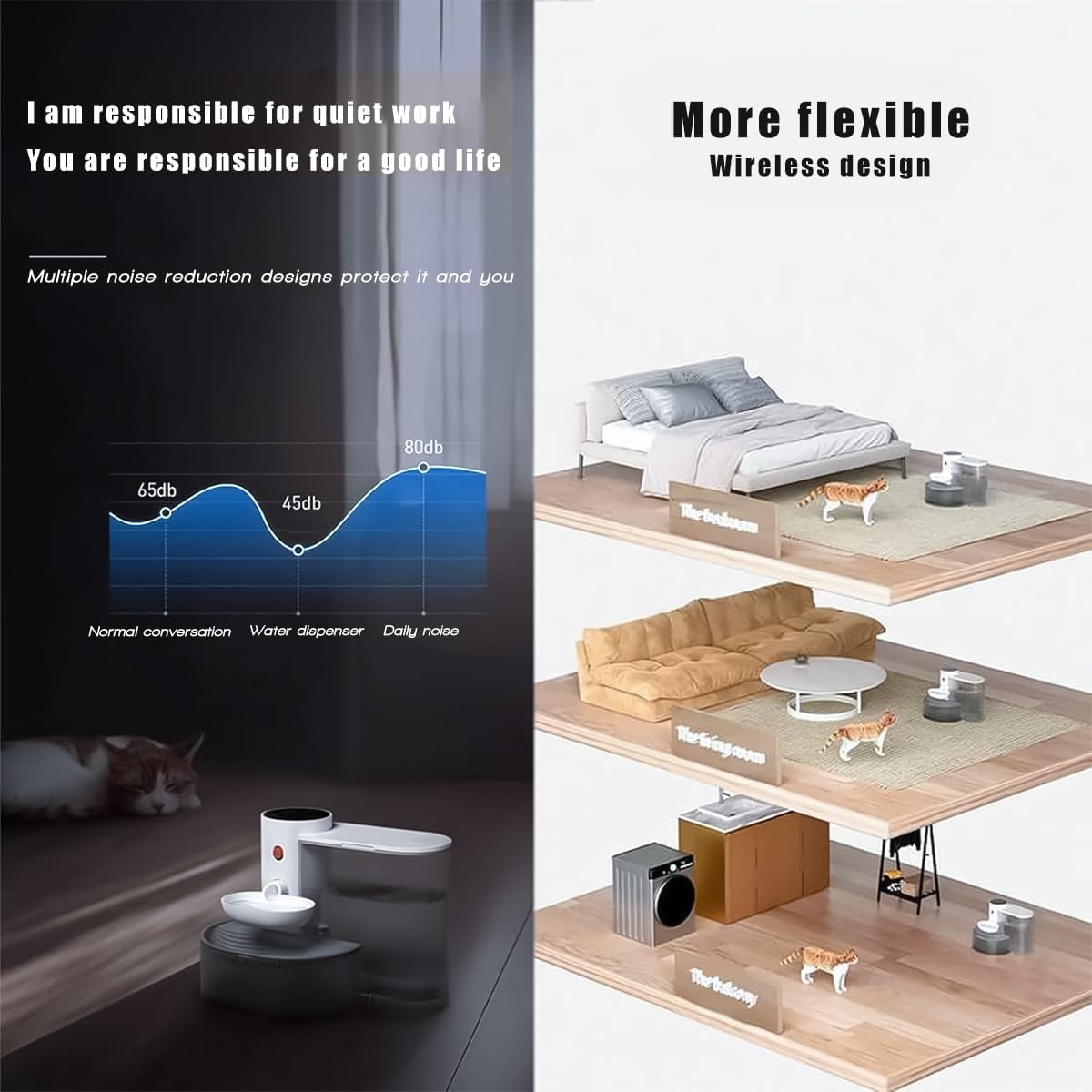 Smart Wireless Pet Water Fountain,2026 Upgraded Pet Water Fountain No Filter,3.5L/118oz Ultra-Quiet Design,Rechargeable Automatic Water Dispenser for Cats and Small Dogs