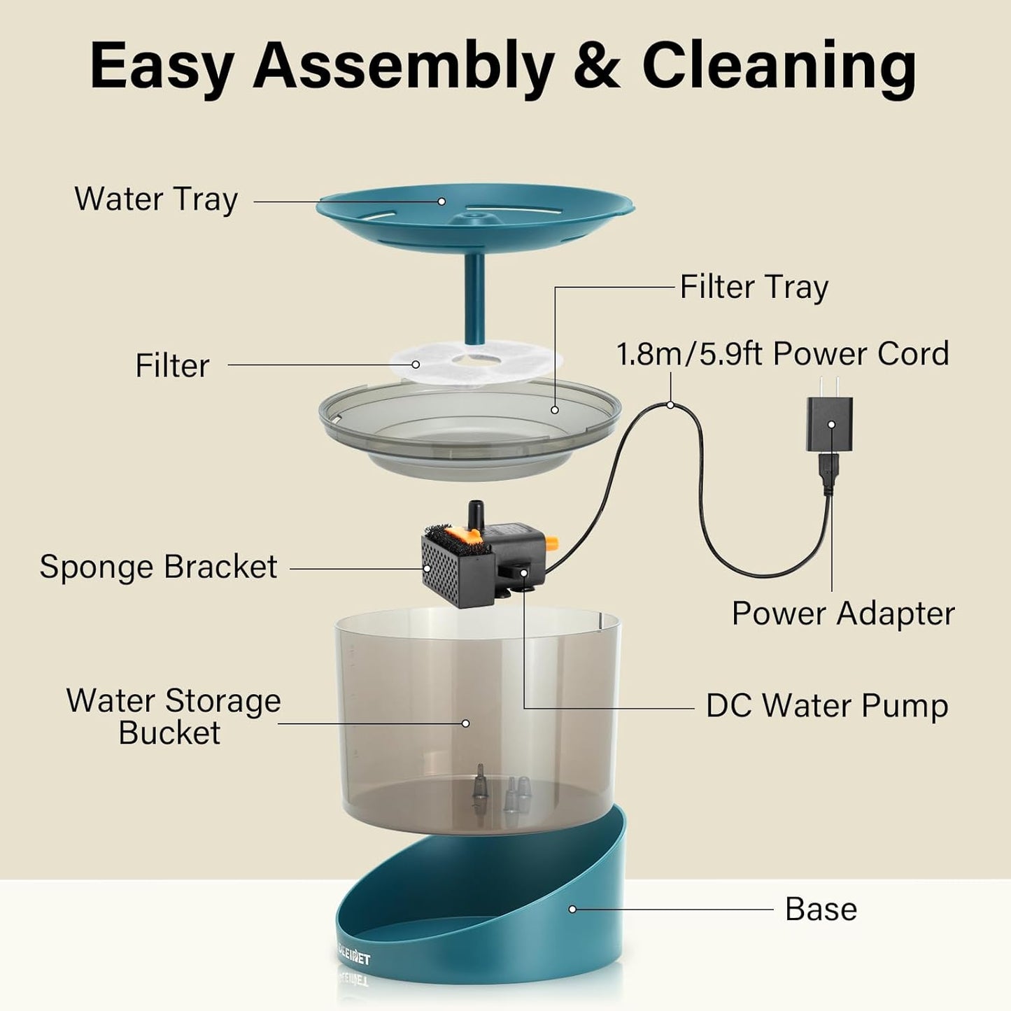 Cat Water Fountain, 74oz/2.2L Ultra Quiet Automatic Water Dispenser for Cats Dogs with Colorful LED Indicator, Water Bowl for Pets with Filter