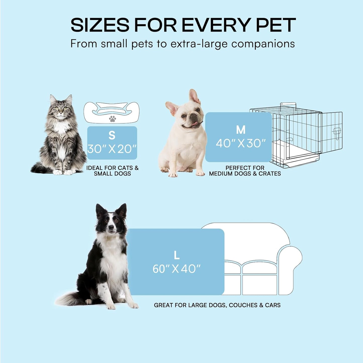 Luciphia Premium Dog Cooling Mat Non-Slip Q-MAX>0.5 Self-Cooling Pad for Large Pet Indoor Portable Kennel Puppy Bed for Couch Summer Crate Pad for Dog Washable Light Blue 40x60 inches