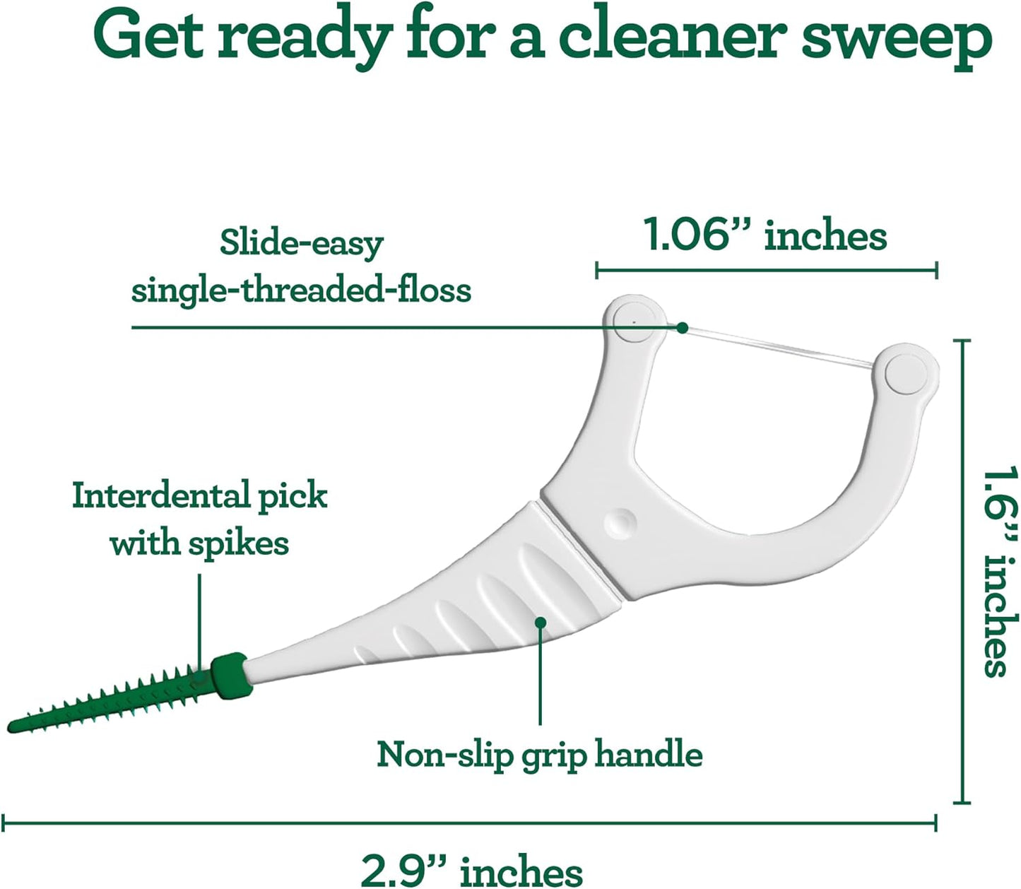 GuruNanda 2 in 1 Dental Floss Picks for Oral Care, PFAS Free – Non-Slip Grip, Slide Easy, No Break or Shred Flosser with Interdental Pick for Healthy Teeth & Gums – Mint Flavor, 300 Count (1 Pack)