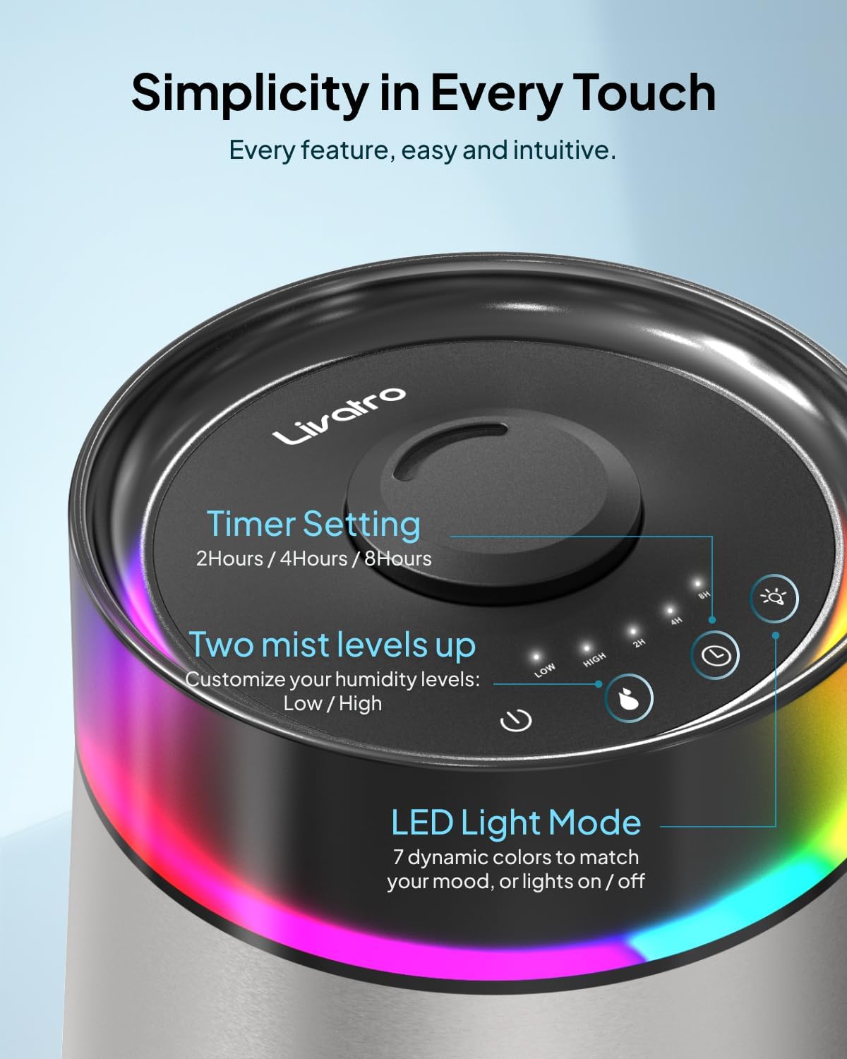 7L Ultrasonic Stainless Steel Cool Mist Humidifier for Bedroom & Large Room, Top Fill, Ultra Quiet 24dB, 3 Mist Levels, Easy Clean Dishwasher Safe Humidifier for Living Room Office