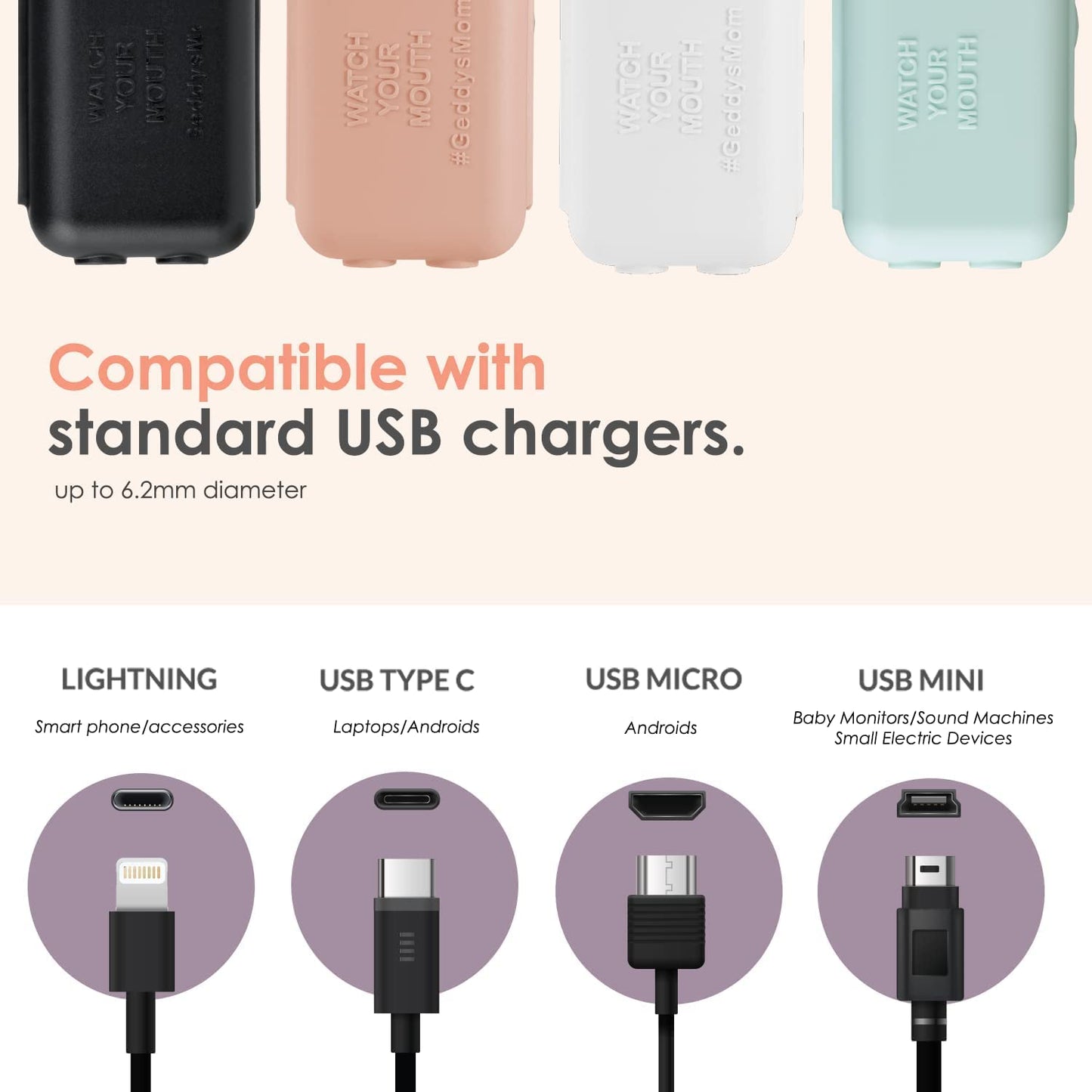 Baby Proof USB Charger Cover – Child-Resistant Cord Tip Enclosure for Standard USB Charging Cables – (6 Pack, White)
