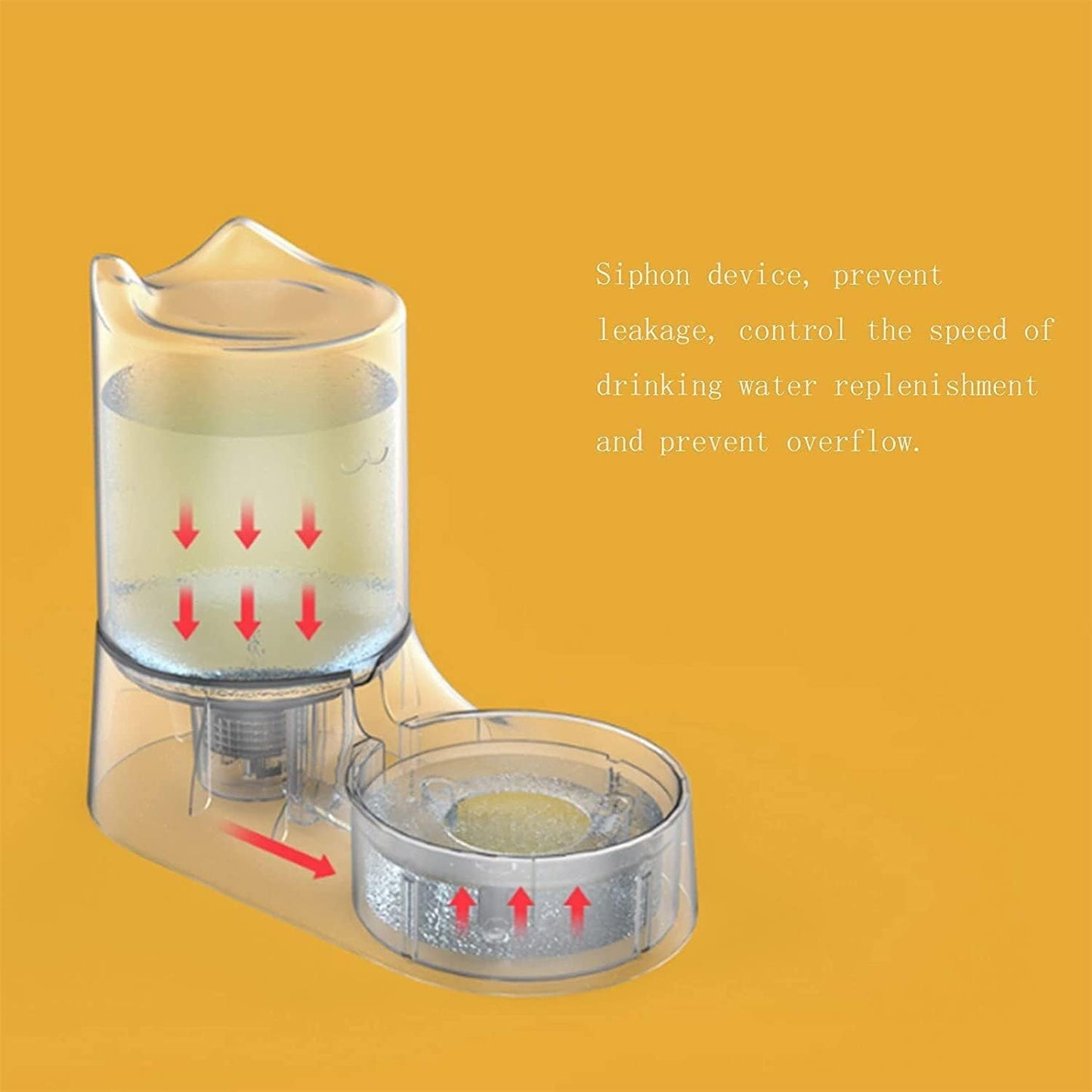 Dispenser Unplugged Automatic Feeder for Pet Dog Cat Water Dispenser Fountain Plastic Safety 1.5kg/2.5L Dog Cat Feeding Bowl Container Pet Supplies cat Fountain (Size : Feeders) (Water dispensers)