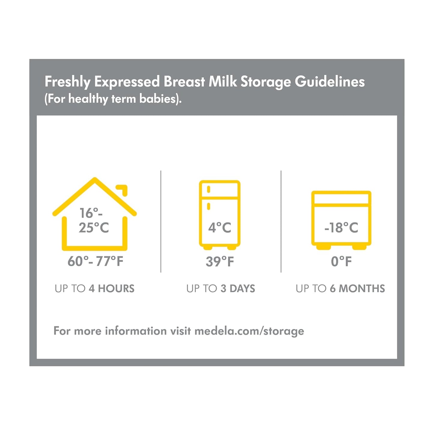 Medela Breast Milk Collection and Storage Bottles with Solid Lids - 6pk/5oz-150mL Breastmilk Container, Compatible Breast Pumps and Made Without BPA