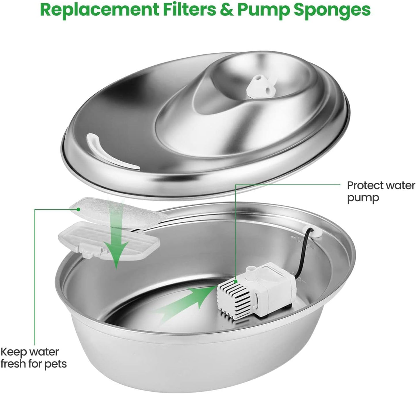 18pcs Universals Cats Fountains Drinking Fountains Activated Pad for Purified Water Cats Healths Water Filter