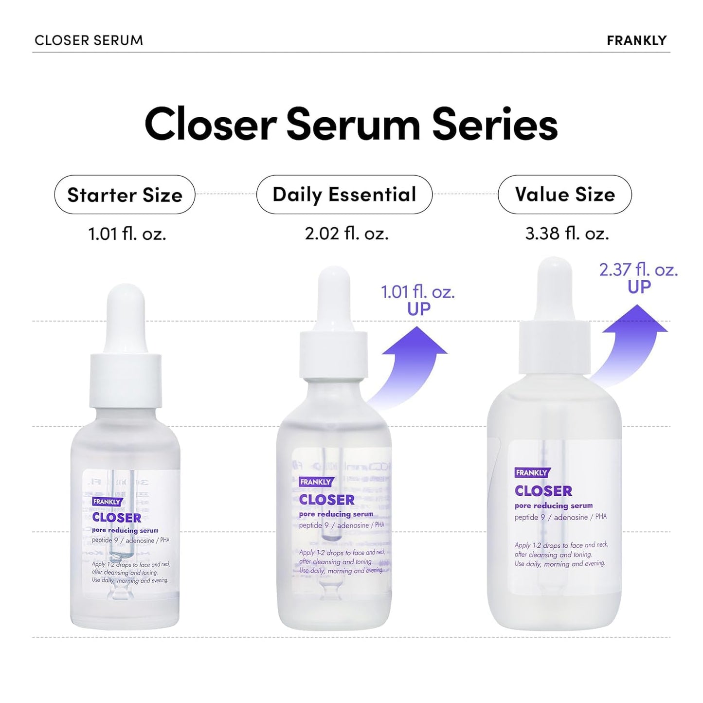 FRANKLY Closer Serum | Pore Minimizer Serum | 9 Peptides, Vegan Collagen, Adenosine, PHA | Korean Pore Minimizer for Glass Skin, Anti-Aging, Hydration, Elasticity | 1.01 fl oz