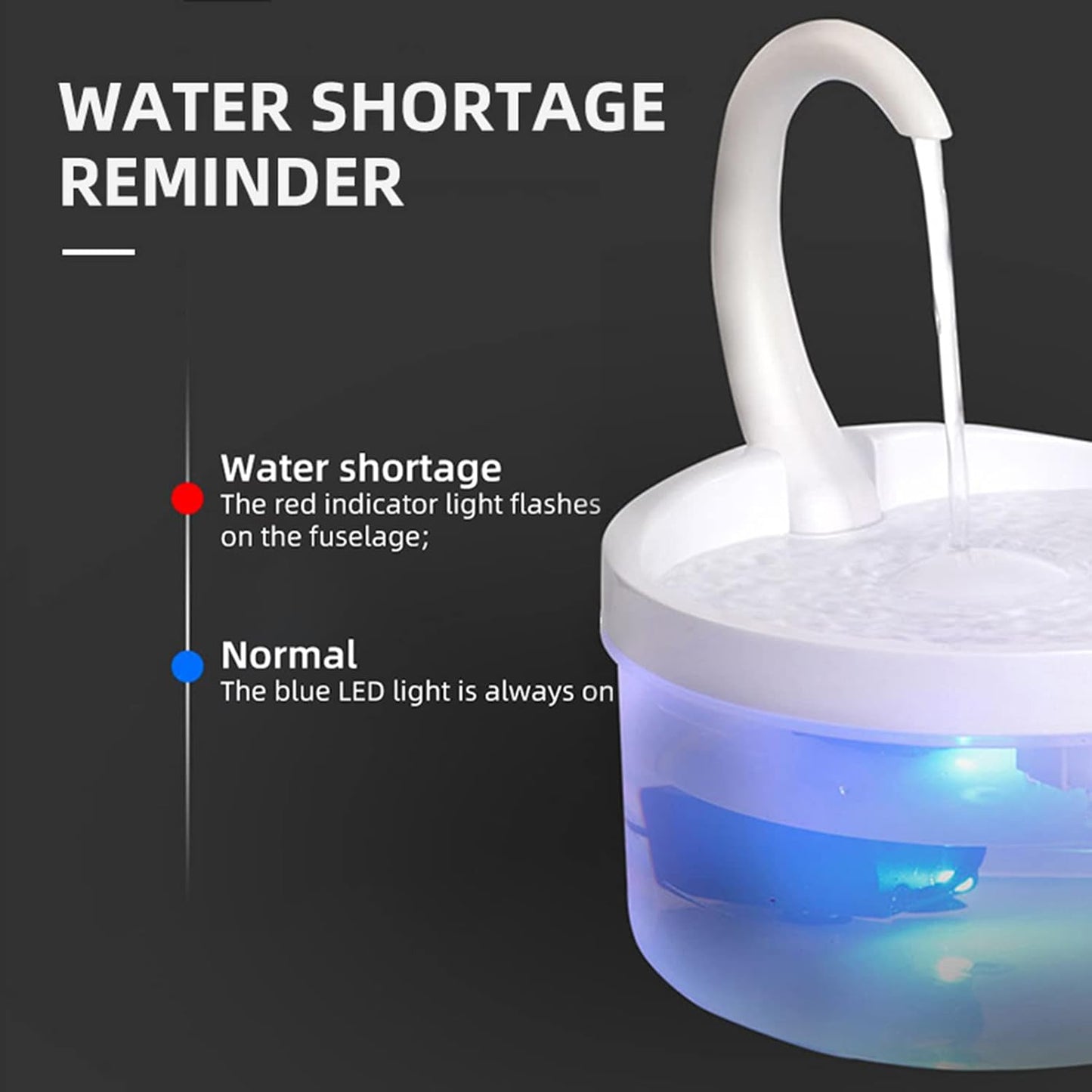 Cat Water Fountain, Automatic Pet Water Fountain with Faucet, Birds Shower Dog Water Drinking Dispenser with LED Indicator for Cats Dogs Small Animals,White