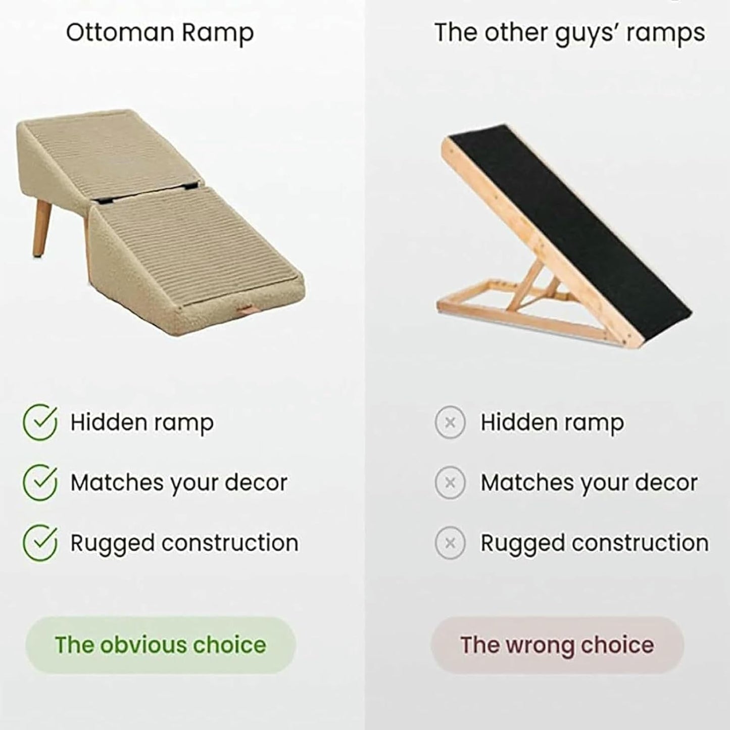 Split Ottoman Dog Ramp,Folding Dog Stairs,2 in 1 Sofa Dogs Ramp,All-in-One Lightweight Bed Dog Ramp for Large and Small Dogs,Suitable for Bed and Sofa
