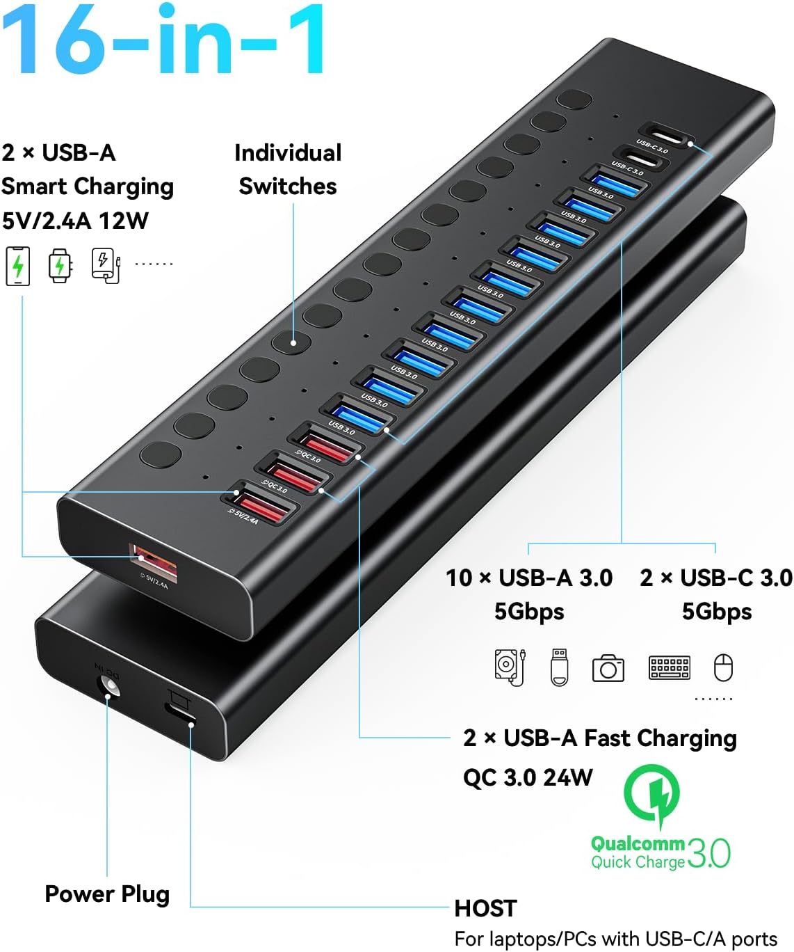 Powered USB Hub, AGEEN 16-Port USB 3.0 Hub (10 USB-A 3.0+2 QC 24W Fast Charging+2 Smart Charging+2 USB-C 3.0 Ports), 12V/8A 96W UL Certified Power Adapter for PC, Laptop, HDD, Flash Drive (16-Port)