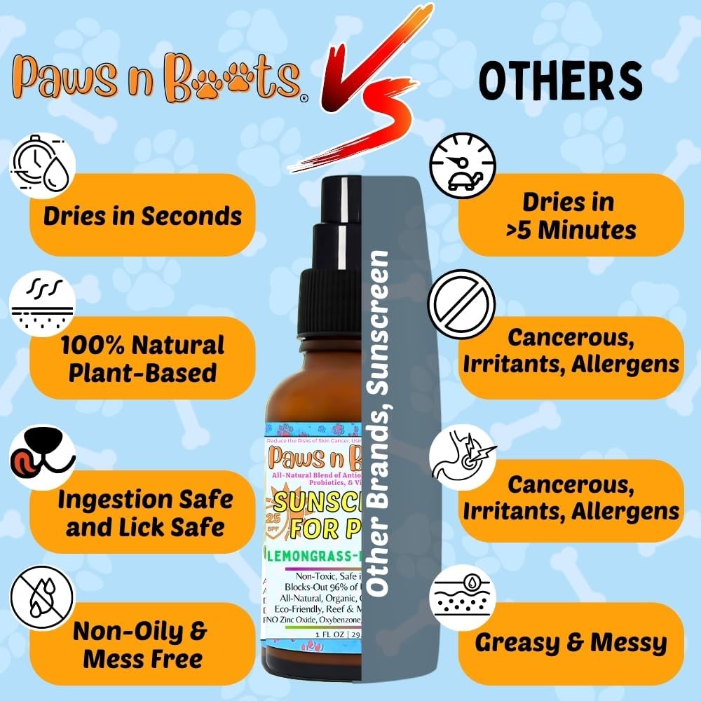 Non-Toxic Sunscreen for Pets, Protective Barrier Cream Non-Toxic Easy to Apply Formula Moisturize & Rejuvinate Cracked Paw Pads, Nose, or Skin. Supports Tissue Growth PawsnBoots Lemongrass