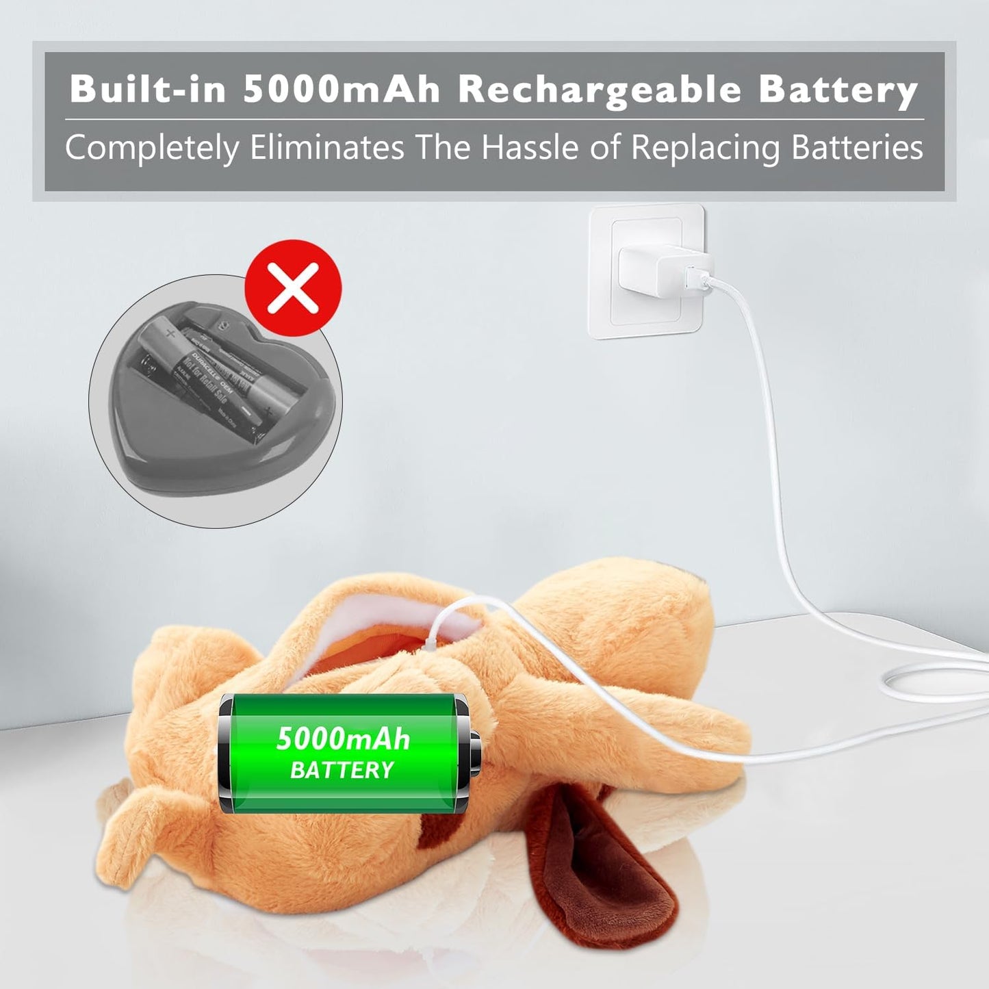 Goopow Heartbeat Puppy Toys for Dogs, [2025 Newly Upgraded] More Lifelike Mom with Upgraded Simulating Breathing/Body Temperature Dog Toys, Dog Anxiety Relief and Calming Aid,USB Rechargeable