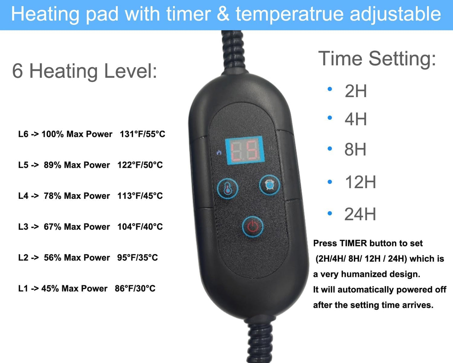 Pet Heating Pad for Cats & Small Dogs - Round 16 Inch,6 Heat Levels,Auto Shut Off Timer, Waterproof, Removable Washable Cover, Chew-Proof Cord, Digital Display
