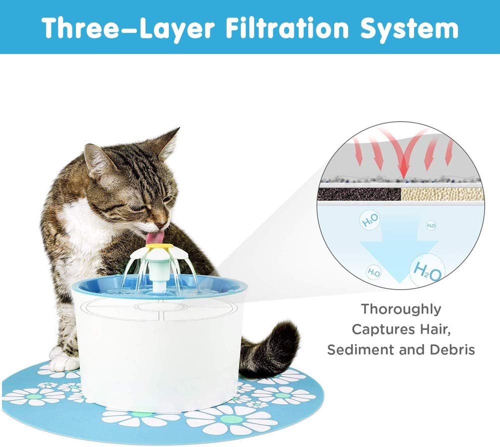 12-Pack Cat Water Fountain Filters, Round Replacement Filters for 2.4L Fountains