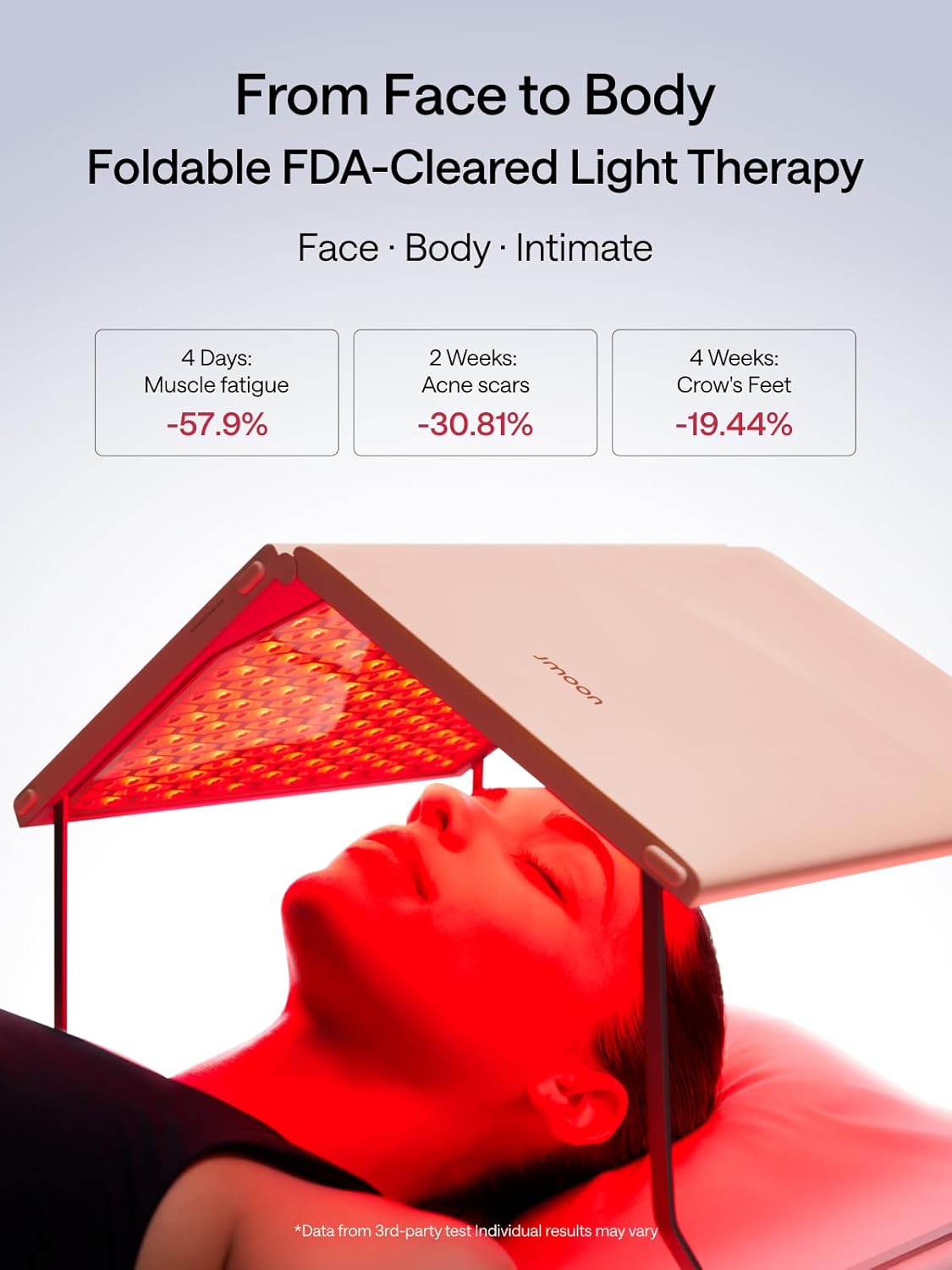 JMOON by Ulike ReGlow Max, Red Light Therapy for Face, Medical-Grade Red Light Therapy for Anti-aging, Blue Light Therapy for Acne | 3 Modes, 464 LEDs, 1040 cm² Large Area for Full-Body Care, Foldable