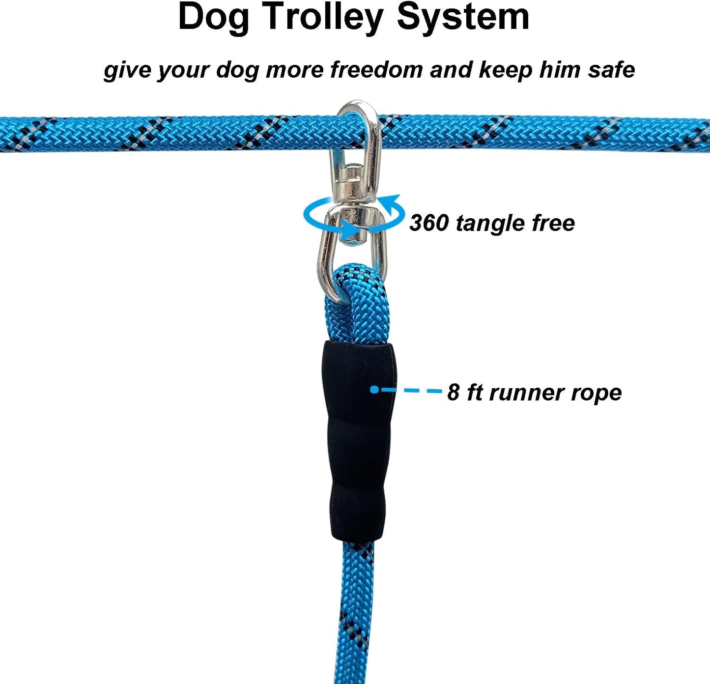 32 FT Dog Trolley System with 8 FT Runner Lead, Tie Out for 2 Dogs, Reflective Nylon Long Tether for Yard Running, Camping, 1/3 Inch Outdoor Rope Leash for Two Dogs, Blue