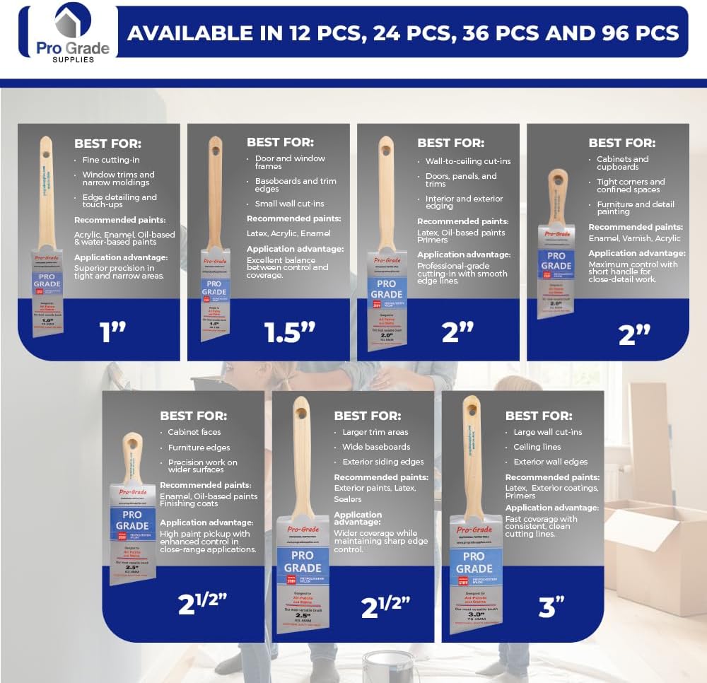 10 Pack Pro-Grade Premium Wall/Trim House Paint Brush Set Great for Professional Painter and Home Owners Painting Brushes for Cabinet Decks Fences Interior Exterior & Commercial Paintbrush.