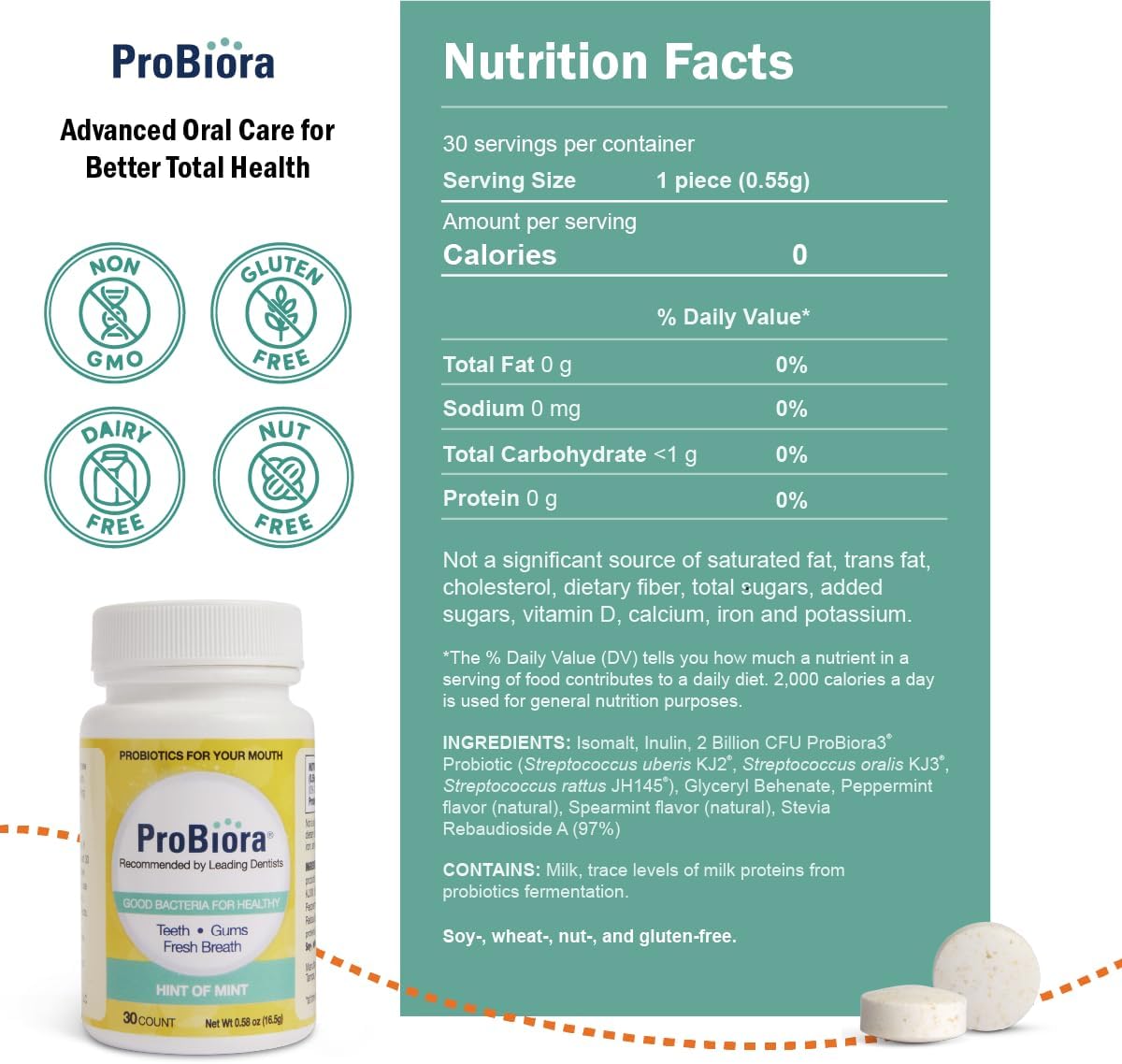 ProBiora Oral-Care Chewable Probiotic Tablets | Probiotic Supplement for Women & Men | Healthier Teeth & Gums | Fresher Breath | Whiter Teeth | 60 Count | Mint