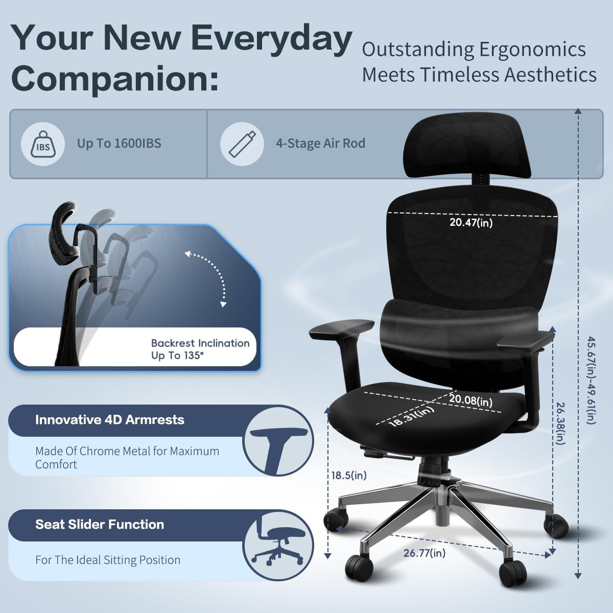 Big Ergonomic Office Chair with Sliding Seat,Dual Back Support -Adjustable 4D Armrests, 2D Headrest, Lumbar Support, 135° Reclining Mesh Back Computer Chair - Home Office/Gaming, 1600lbs Capacity