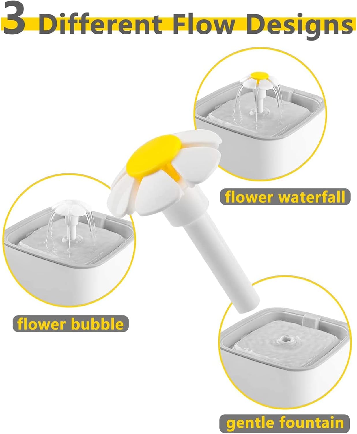 2.5L Pet Water Fountain, Automatic Dog Water Fountain with 3 Different Flow Modes, Quiet Cat Water Drinking Dispenser for Dogs Cats,White