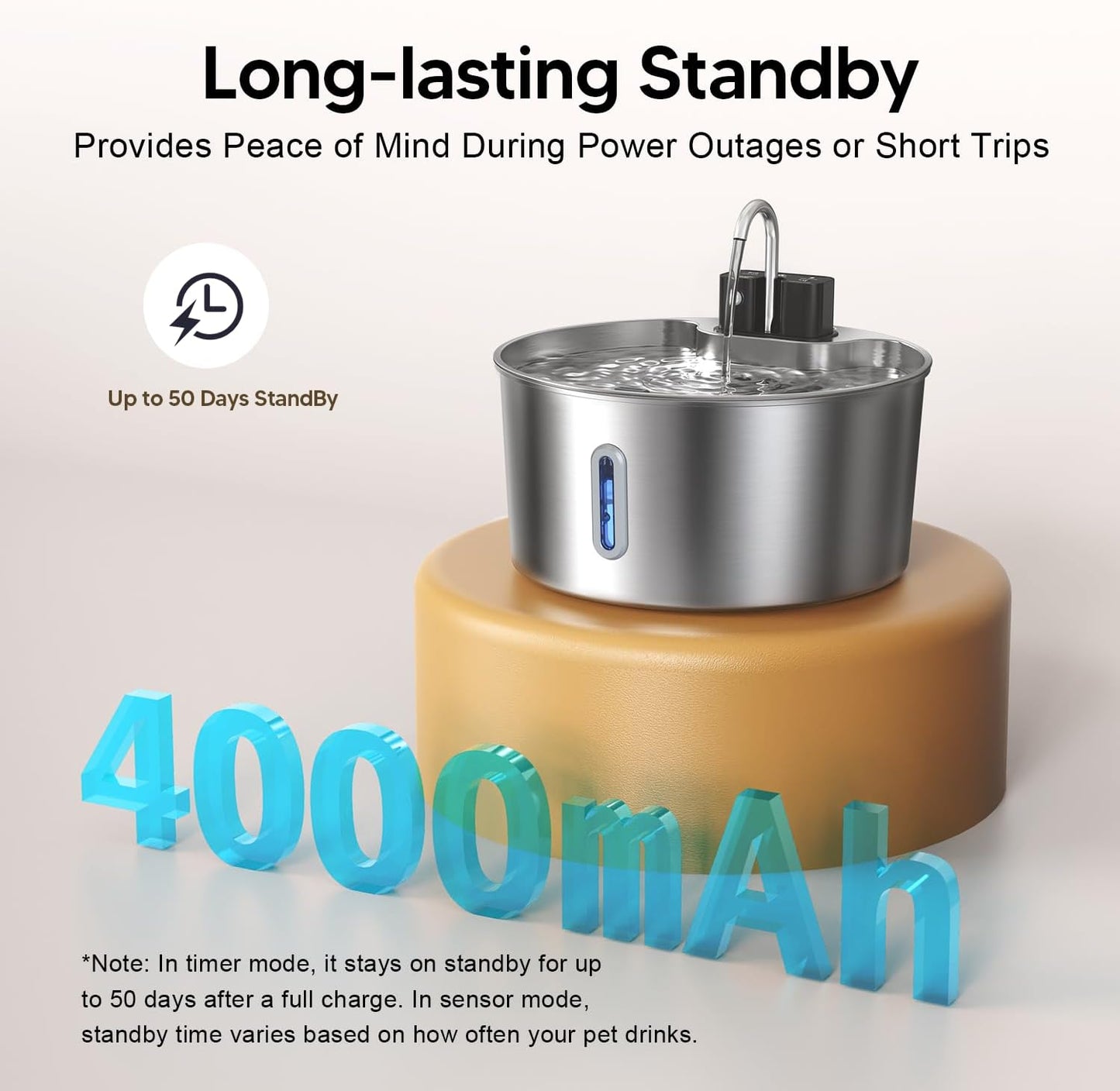 Voluas Dog Water Fountain: 1.8Gal/7L Wireless Stainless Steel Dog Fountain Bowl for Small to Large Dogs, Battery Operated Pet Water Dispenser Indoor with Ultra-Quiet Pump, Easy Clean, 6 Filter