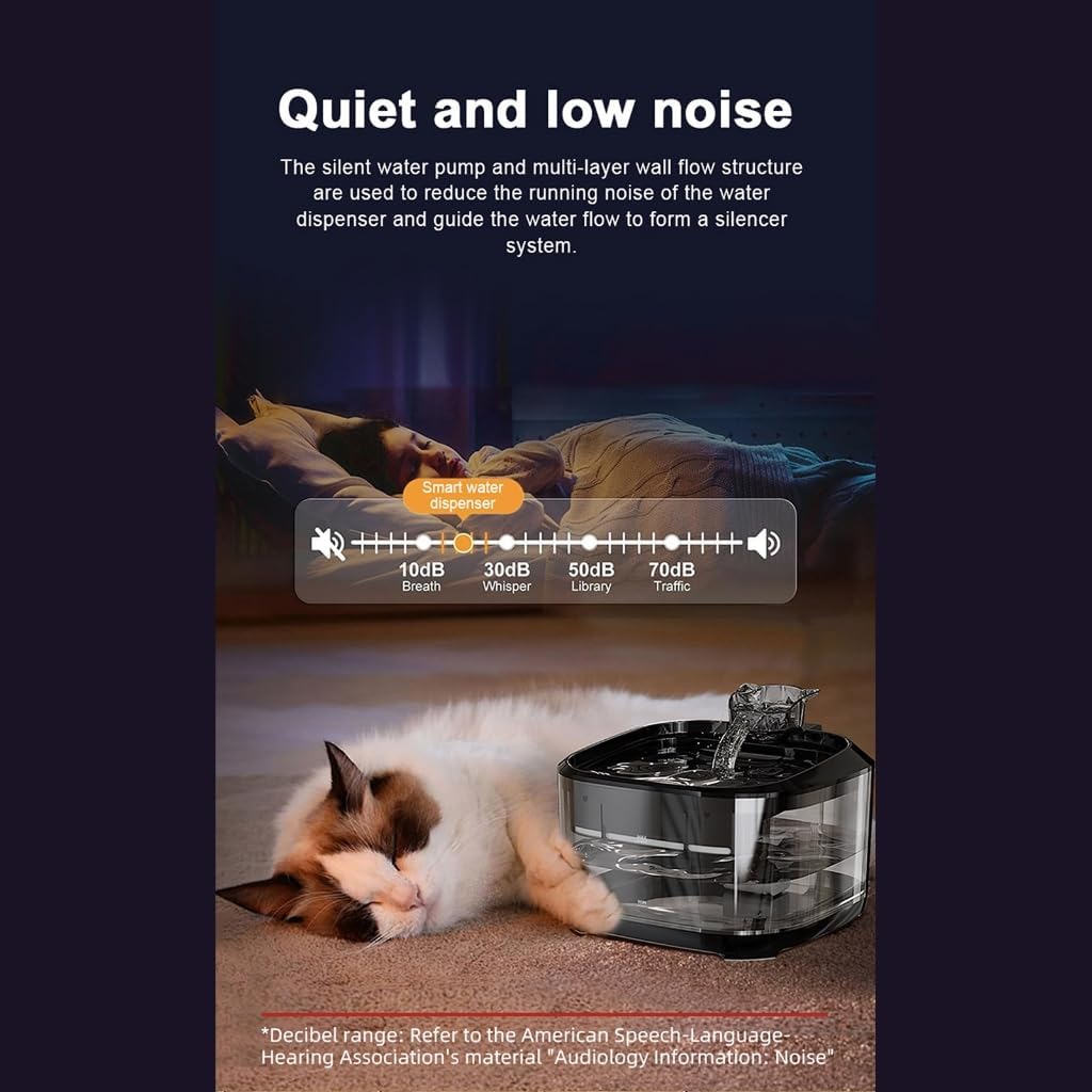 Automatic Pet Water Dispenser 5L Capacity USB Powered Cats Dog Fountain with Quiet and Circulating Hydrations Syste