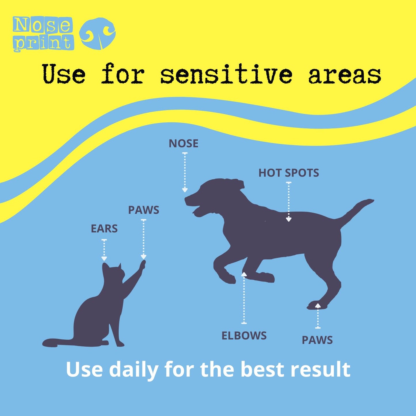 SPF 30 Pet Sunscreen | sun Protection For Pets 60 ML | Moisturising Sunscreen For Dogs And Cat Non-Toxic Formula Dog Nose | Dog Paw Balm Sun Cream Balm | Dog Sun Protection