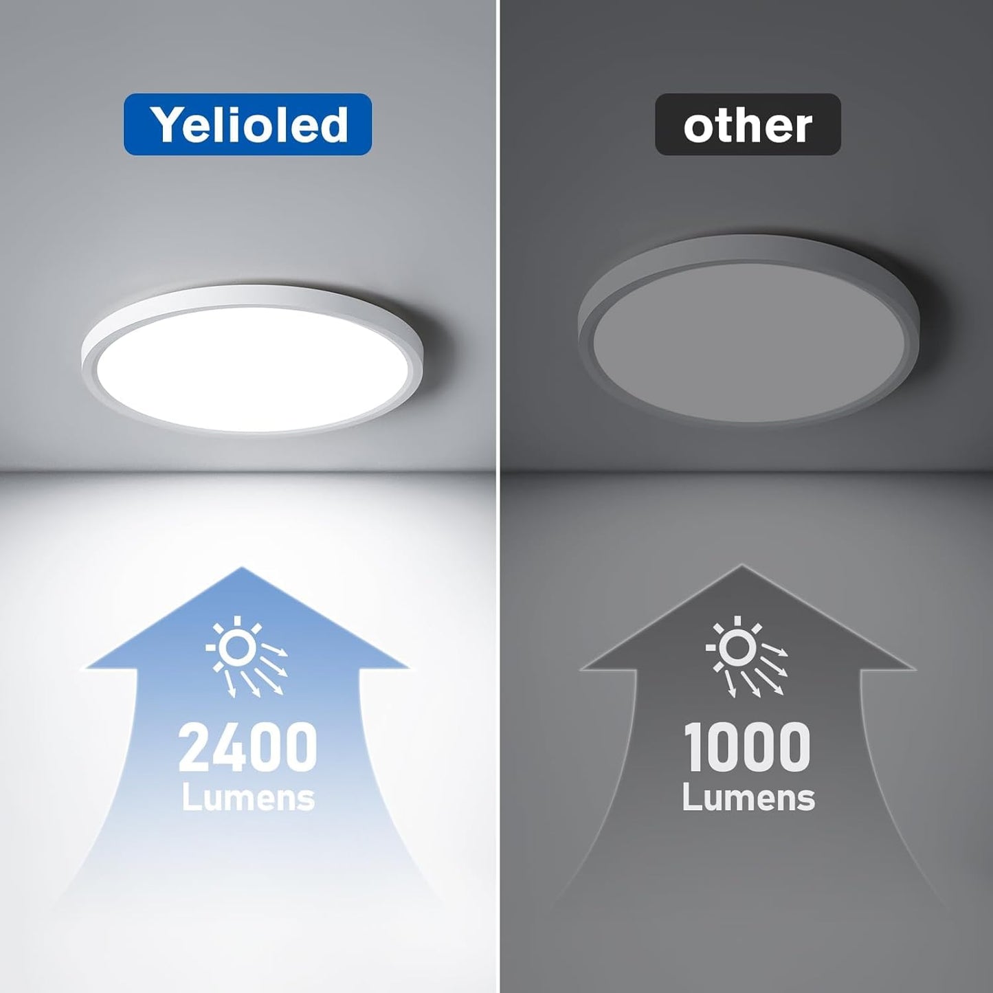 6 Pack 12 Inch Slim Dimmable LED Flush Mount Ceiling Light Fixtures, 24W 2640LM 3000K/4000K/5000K, House Upgrade Led Lights for Bedroom Hallway Laundry Room Rental Units, 240W Equiv., Black