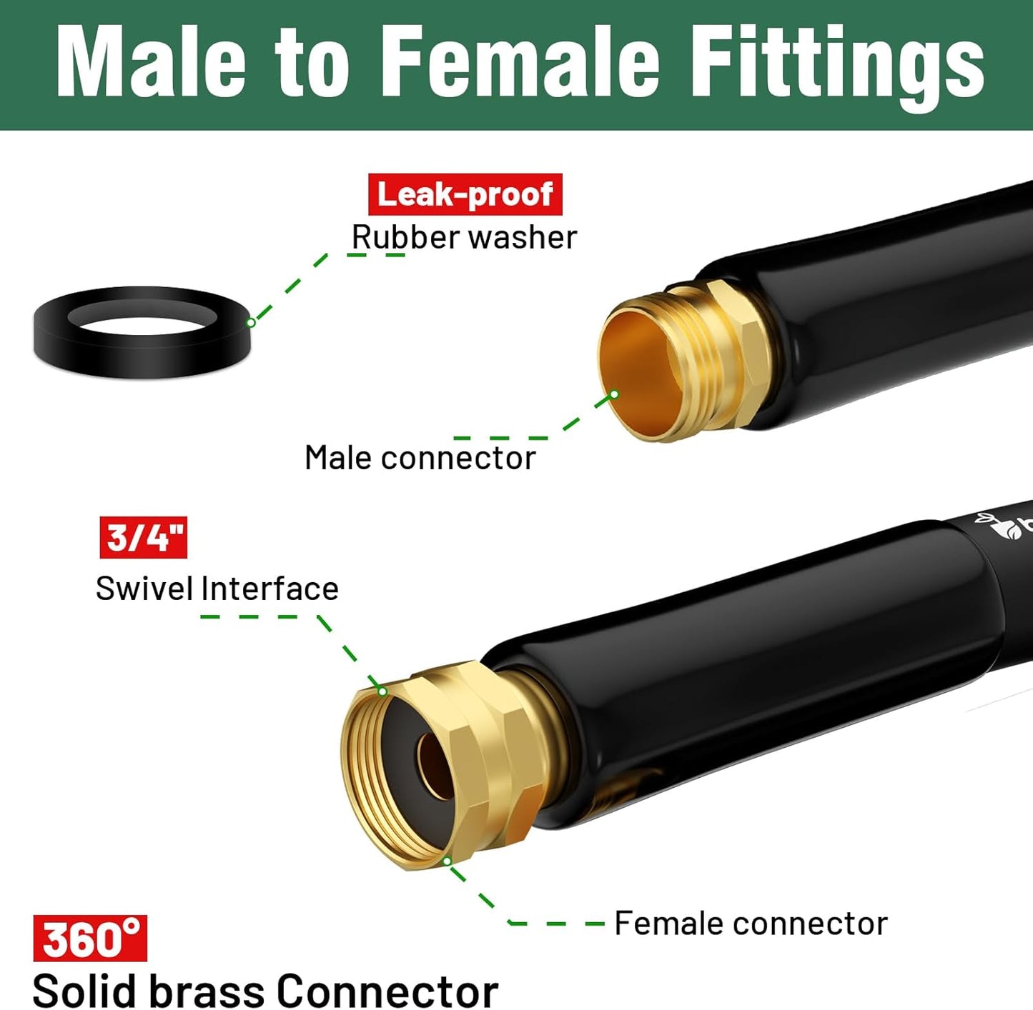 Garden Hose 50 ft x 5/8 in Heavy Duty Water Hose, Flexible and Durable, Lightweight Rubber Hybrid Hose, Leak-Free Connections, Male to Female 3/4'' Brass Fittings for Patio, Lawn, Black