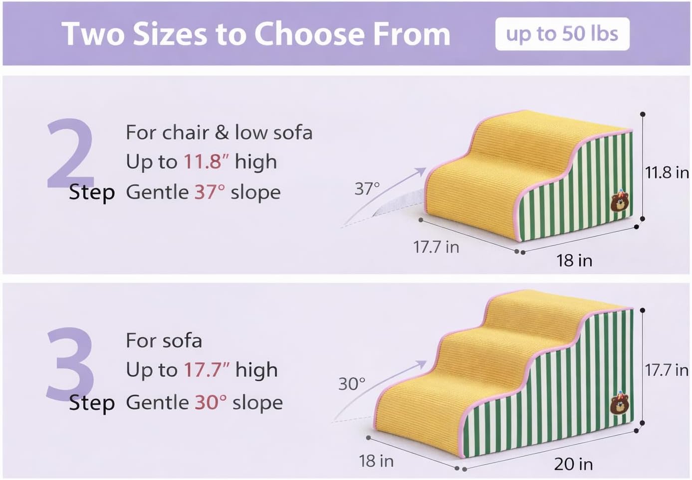 Dog Steps for Small Dogs, Dog Stairs for Bed, Curved Pet Stairs for Puppy and Cat, Doggie Ladder with Washable Cover, Pet Ramp for Sofa, Non-Slip Pet Stairs for Indoor Use(3 Step)