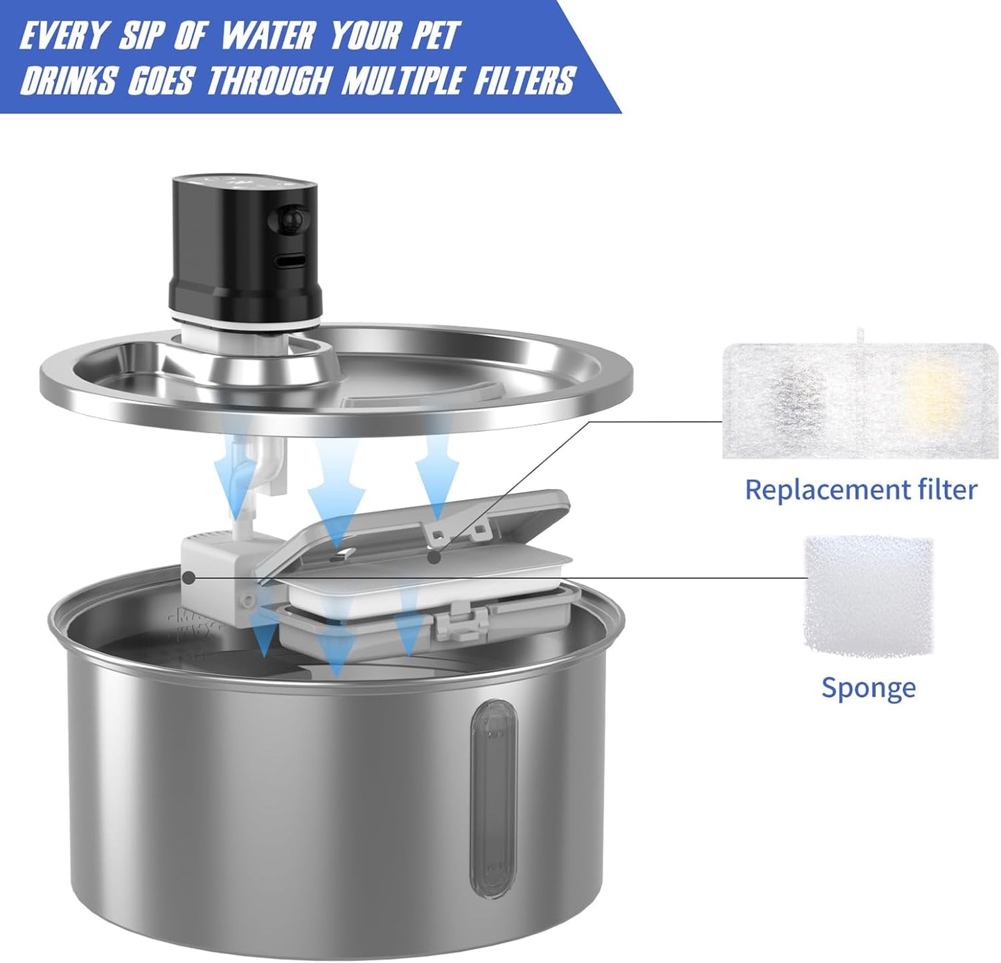 Stainless Steel Cat Water Fountain Filter 6pcs