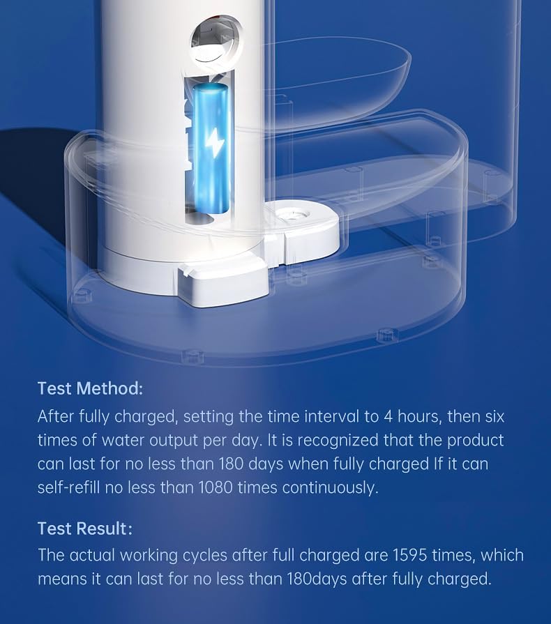 Smart Pet Water Fountain - Pet Attraction Automatic Tilt Dispenser, Universal for Dogs and Cats