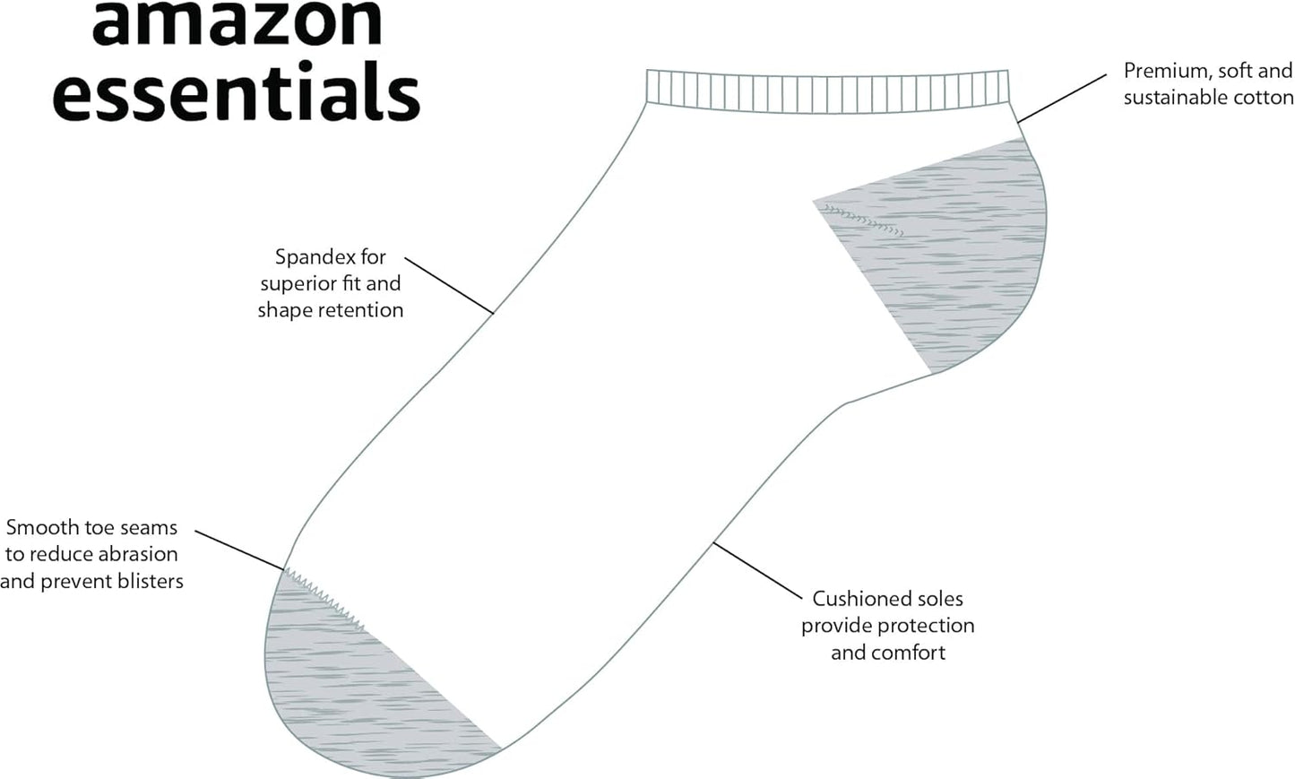 Amazon Essentials Unisex Kids and Toddlers' Cotton Low Cut Cushioned Socks for Boys Girls Toddlers, 14 Pairs