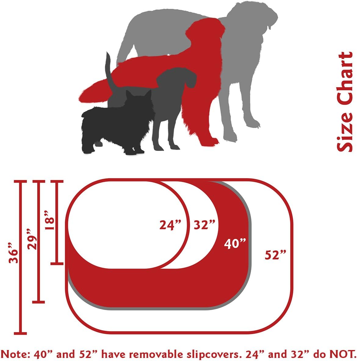 Majestic Pet 101.6cm(40인치) 링크 셰르파 진정 강아지 침대 세탁 가능 - 머리 지지를 위한 척추가 있는 아늑하고 부드러운 원형 강아지 침대 - 푹신한 도넛 강아지 침대 101.6x73.7x22.9cm(40x29x9인치) - 원형 반려동물 침대 라지