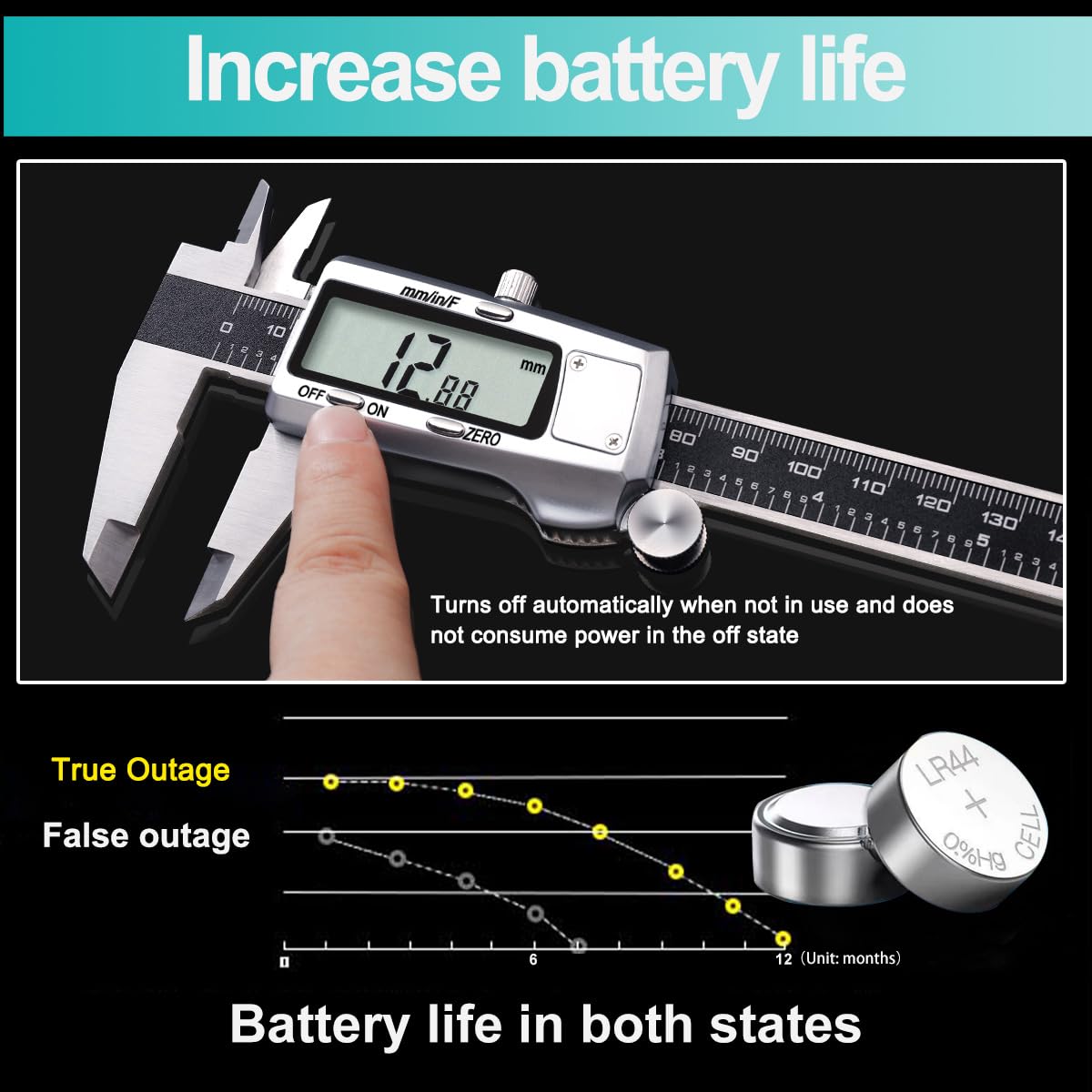 Kynup Digital Caliper, Caliper Measuring Tool, Micrometer Dial Vernier Caliper Digital, Full Turn Off, Stainless Steel, Switch from Inch Metric Fraction, Black(6Inch/150MM)