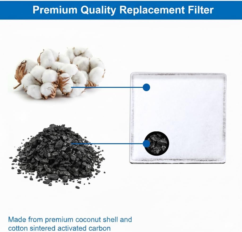 Filter Replacement Compatible with Catit mini Flower Fountain 44005 96411 Zeus Mini Water Fountain Aqua Cube Falls Petsafe Current Pet Fountain 2.65 x 2.65 inches, 12pack