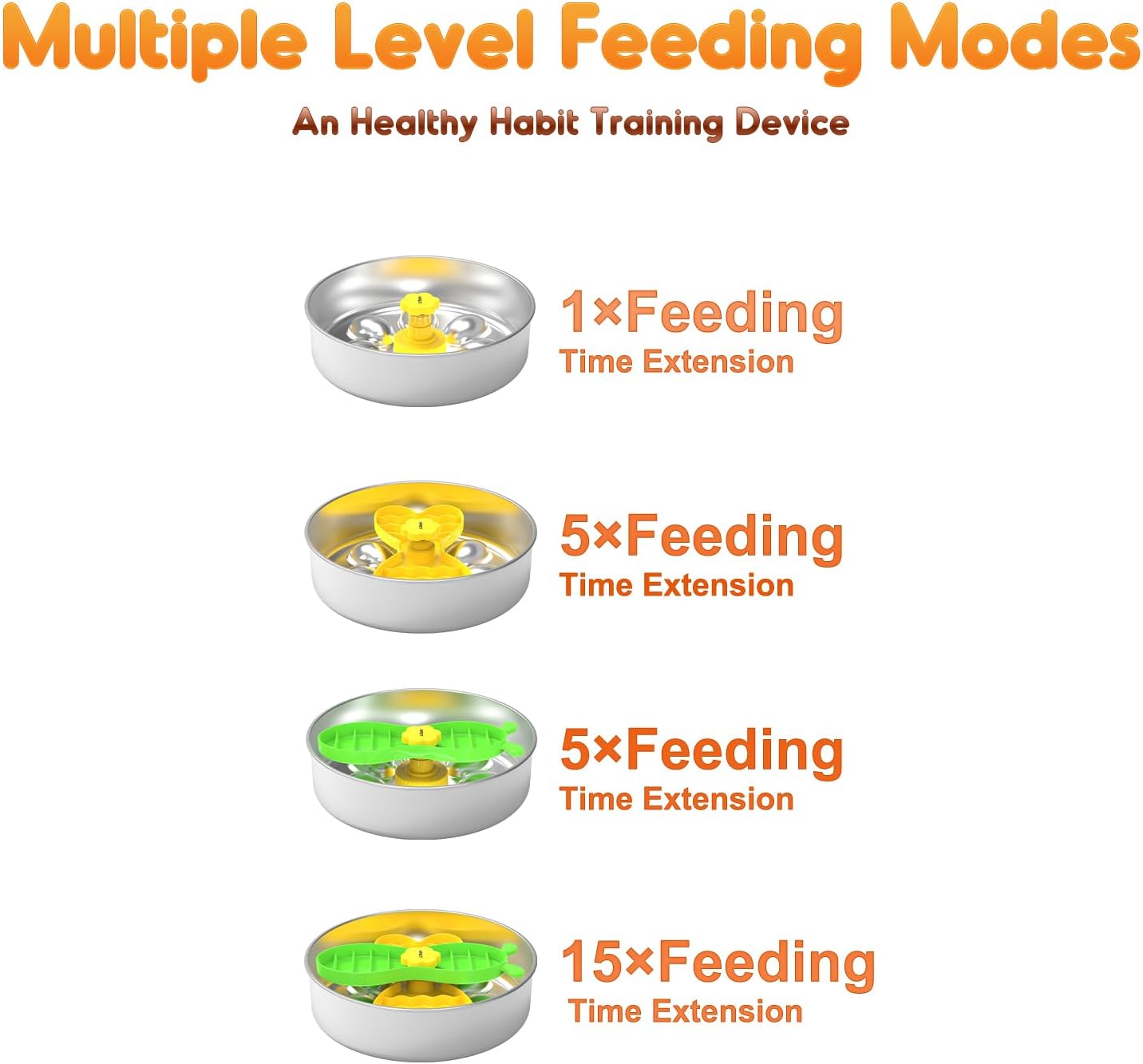 NPET Slow Feeder Dog Bowls for Large Dogs, Stainless Steel Pet Bowls Suitable for Dry, Wet, and Raw Food, Detachable Puzzle Toy for Food Training