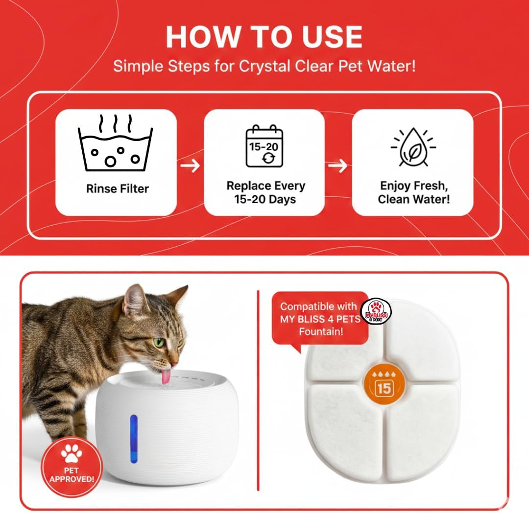 Replacement Filters – 10-Pack Pet Water Fountain Filters – 3-Layer Replacement for 2.5L/95oz Cat Water Fountains – Cotton, Activated Carbon & Ion Exchange Resin