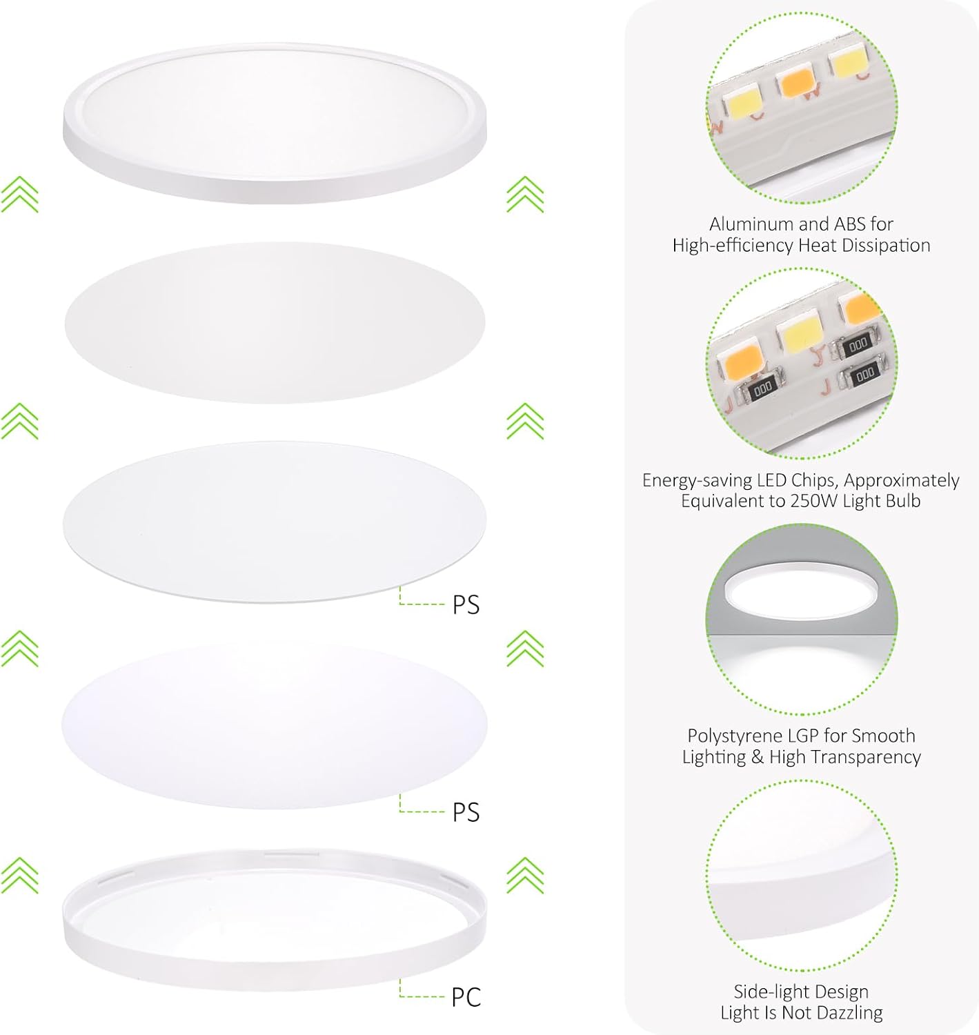 4 Pack LED Flush Mount Ceiling Light, 24W Ultra Thin Round White 3000k/4000k/6500k 3 Color Temperatures Adjusted 12 Inch Modern Ceiling Lights for Bedroom Bathroom Kitchen, Wired
