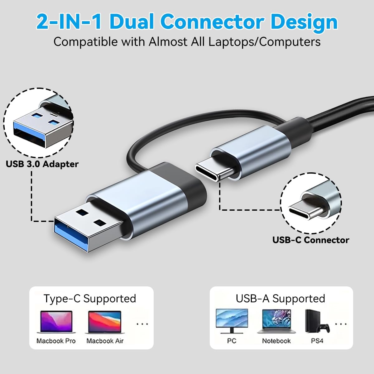 USB C Hub USB Hub Aluminum 7 in 1 USBC Dock with USB3.0 & USB2.0 Ports Extender Multiport Adapter for PC/Laptops/MacBook Pro/Air/iMac/iPad and More Devices