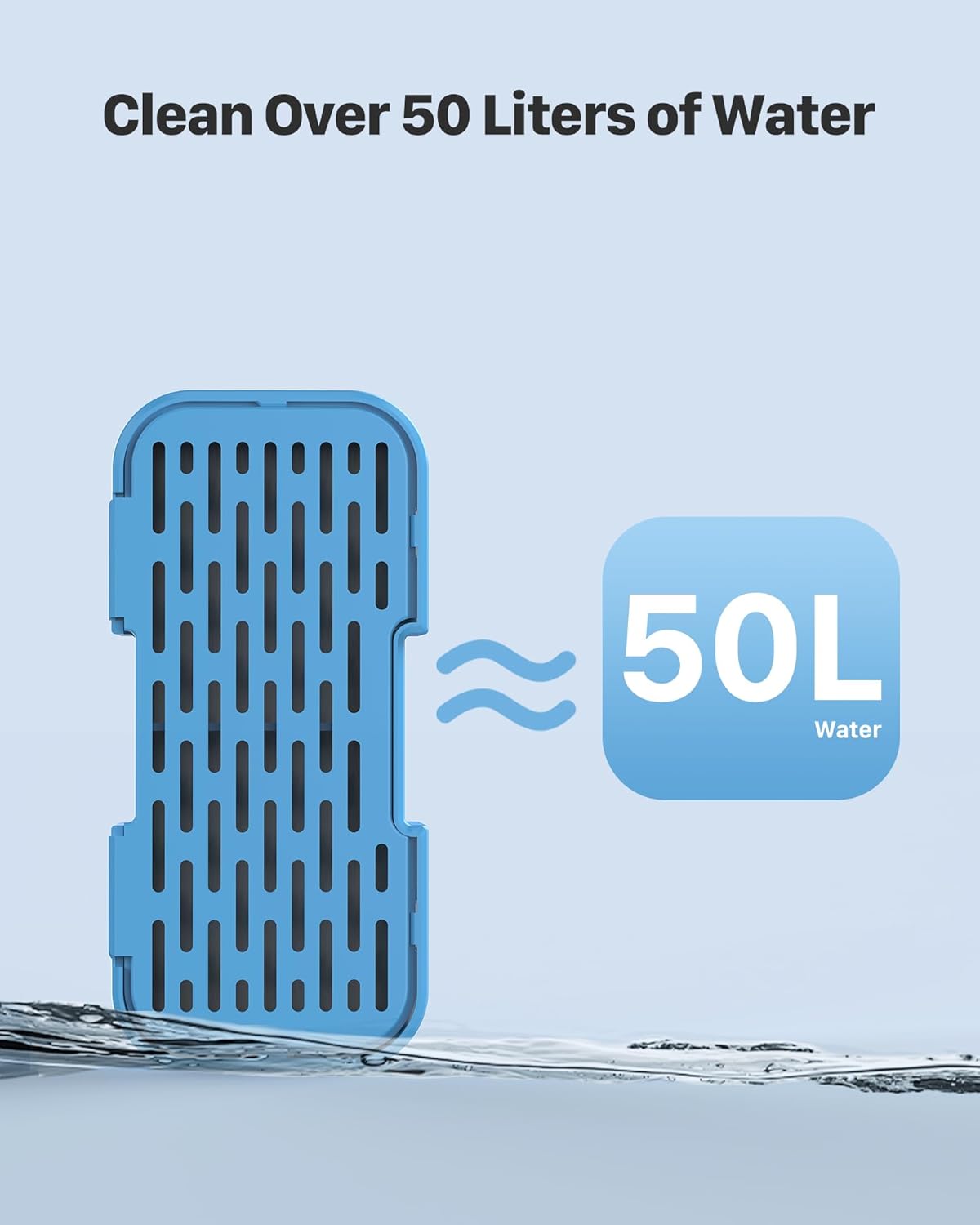 Cat Fountain Filters - 12 Pack(6 Filters + 6 Sponges), Activated Carbon, Ultra-fine Fiber