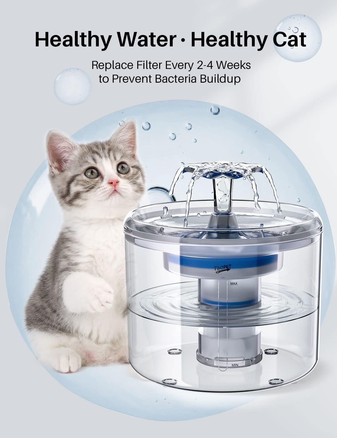 4 Pack Cat Water Fountain Filters, Triple Cycle Filtration System Pet Cat Fountain Filter Replacement for TBC PET TF001 88oz/2.6L Automatic Cat Fountain