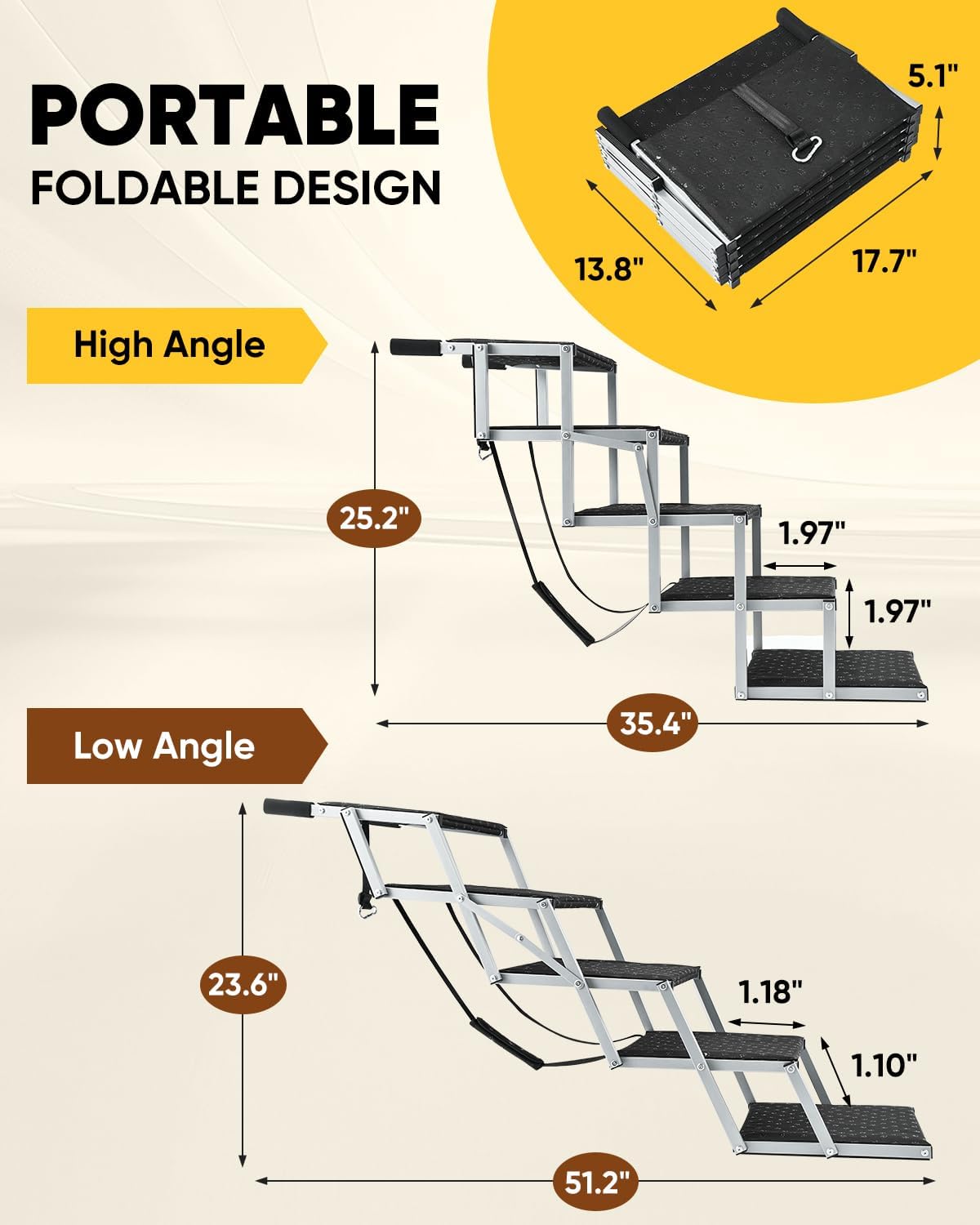Saker Foldable Dog Ramp for Cars, SUVs, Trucks, Portable Pet Dog Stairs with Non-Slip Surface & Reinforced Design, Lightweight Yet Sturdy Supports Up to 200lbs (Extra Wide-5 Pet Steps)
