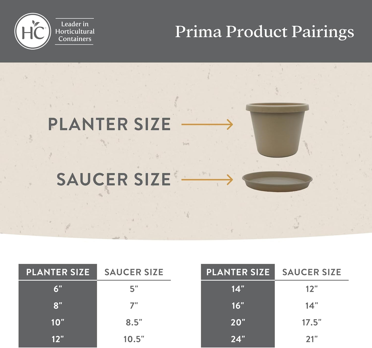 The HC Companies 20 Inch Prima Round Planter Pots with Drainage Holes and Rolled Rim, Lightweight UV-Resistant Plastic Indoor & Outdoor Planters, 2-Pack Flower Pots for Garden & Home Decor, Warm Gray