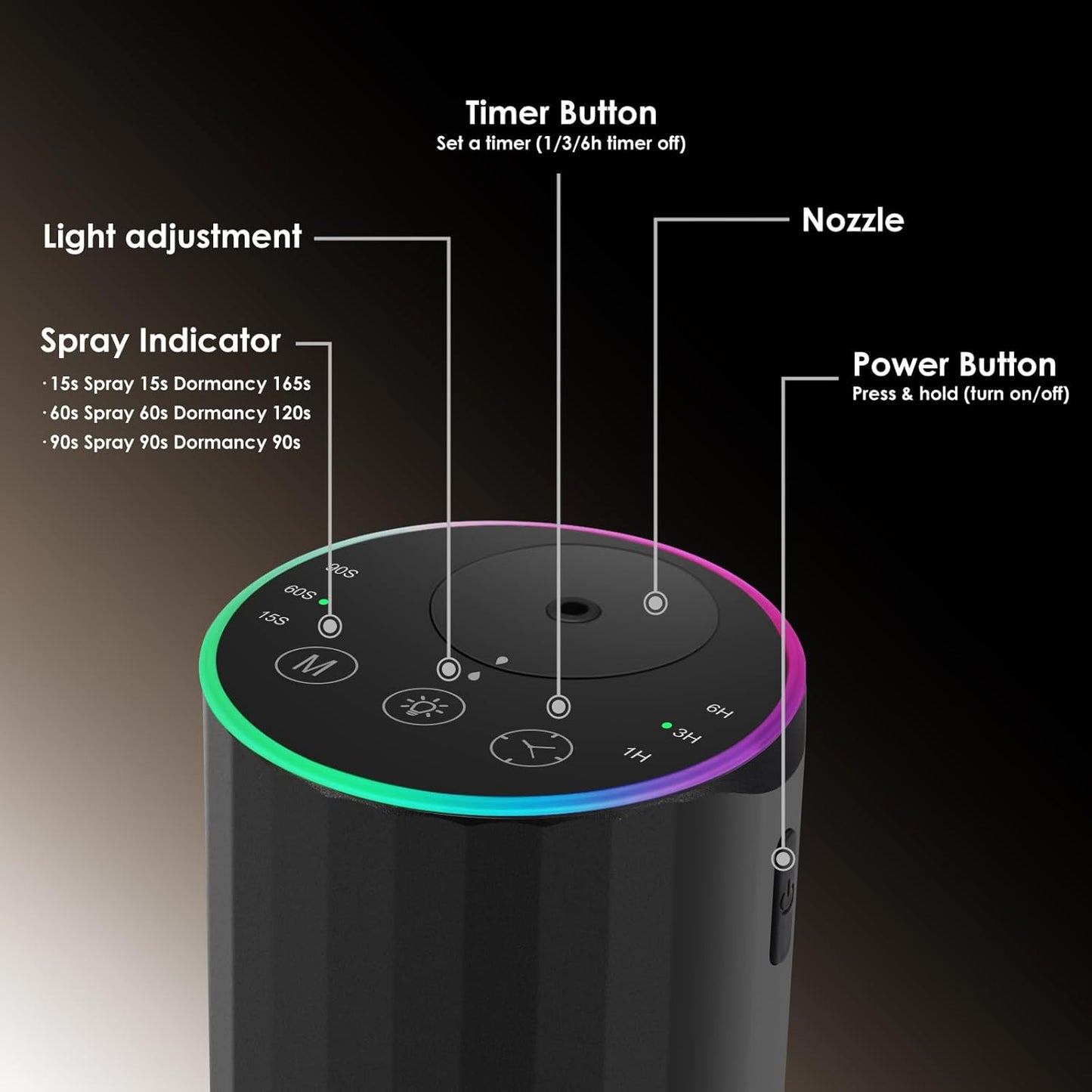 Waterless Essential Oil Diffuser, 7 Colors LED Light, Battery Powered Mini Scent Air Machine, Aromatherapy Mist Diffuser for Home Room Car Office，Black Aluminum Alloy