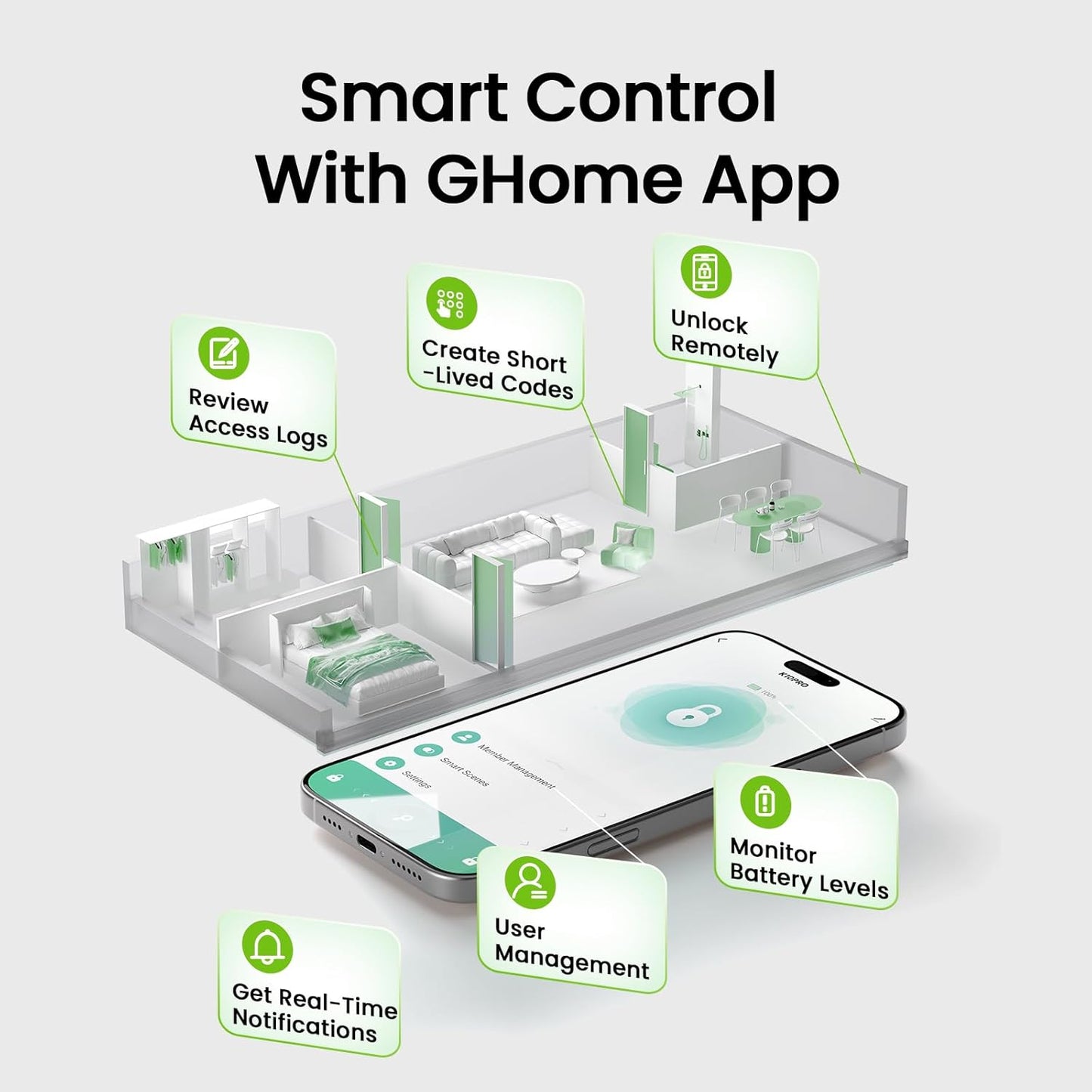 GHome Smart Fingerprint Door Lock, 4 in 1 Smart Fingerprint Door Knob with Keypad, App Control, Auto Lock, Biometric Door Knob with Lock for Bedroom, Apartment, Garage, Home & Office
