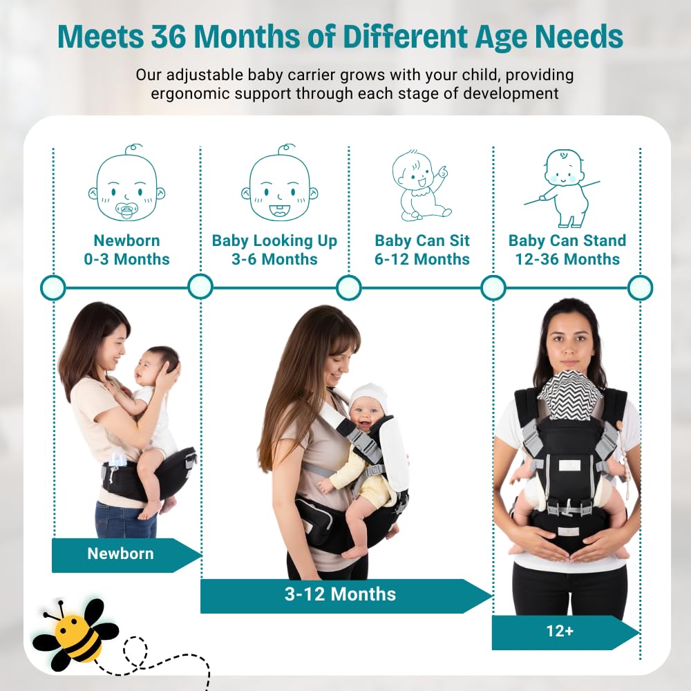 6 in 1 Hip Carrier for Baby - Easy to Wear Ergonomic Front Facing Baby Carrier with Hip Seat for 7–44 lbs - Baby Harness with Back Support, Breathable & Adjustable for Comfortable Travel - Black