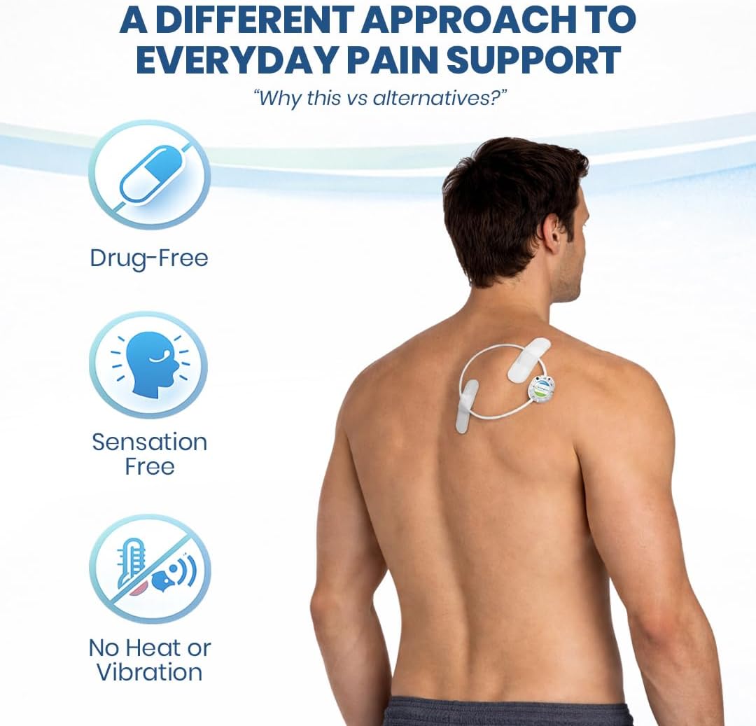 Mint Bucket ActiPatch Wearable Pain-Relief Device, 2-Pack Bundle – Pulsed Shortwave Therapy Loop for Back, Knee, Hip & Joint Discomfort, Long Lasting Leg Pain Relief Product